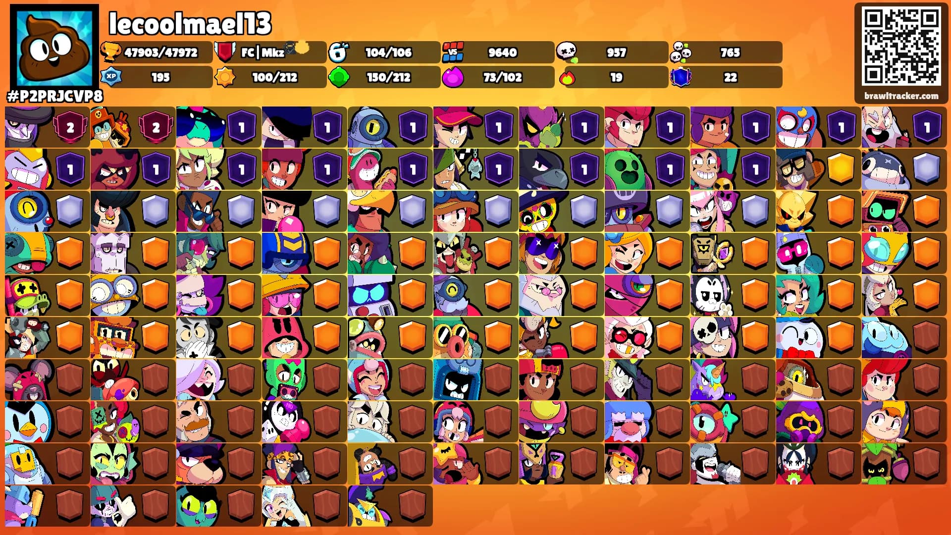 lecoolmael13's Ranks