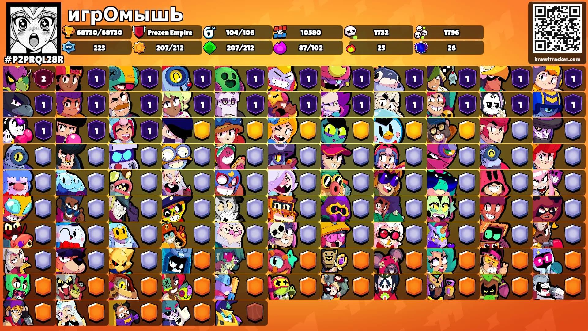 игрОмышЬ's Ranks