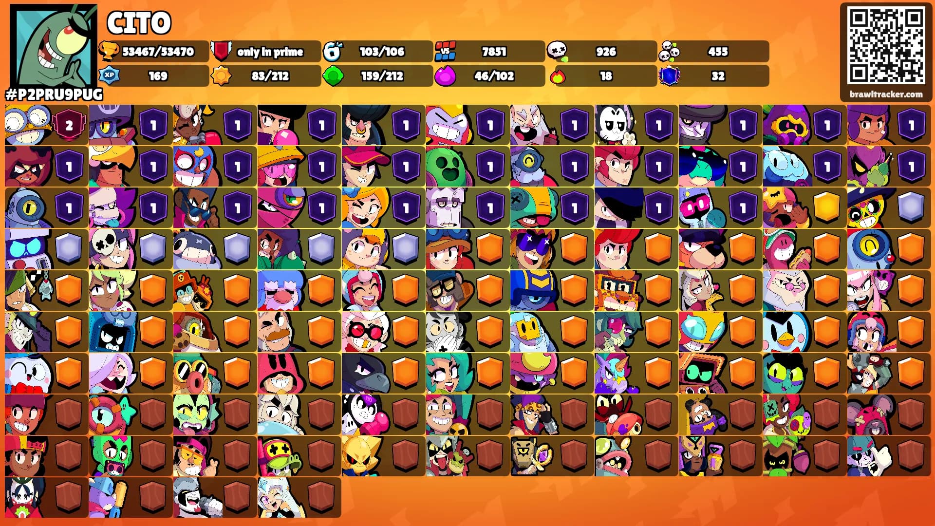 CITO's Ranks