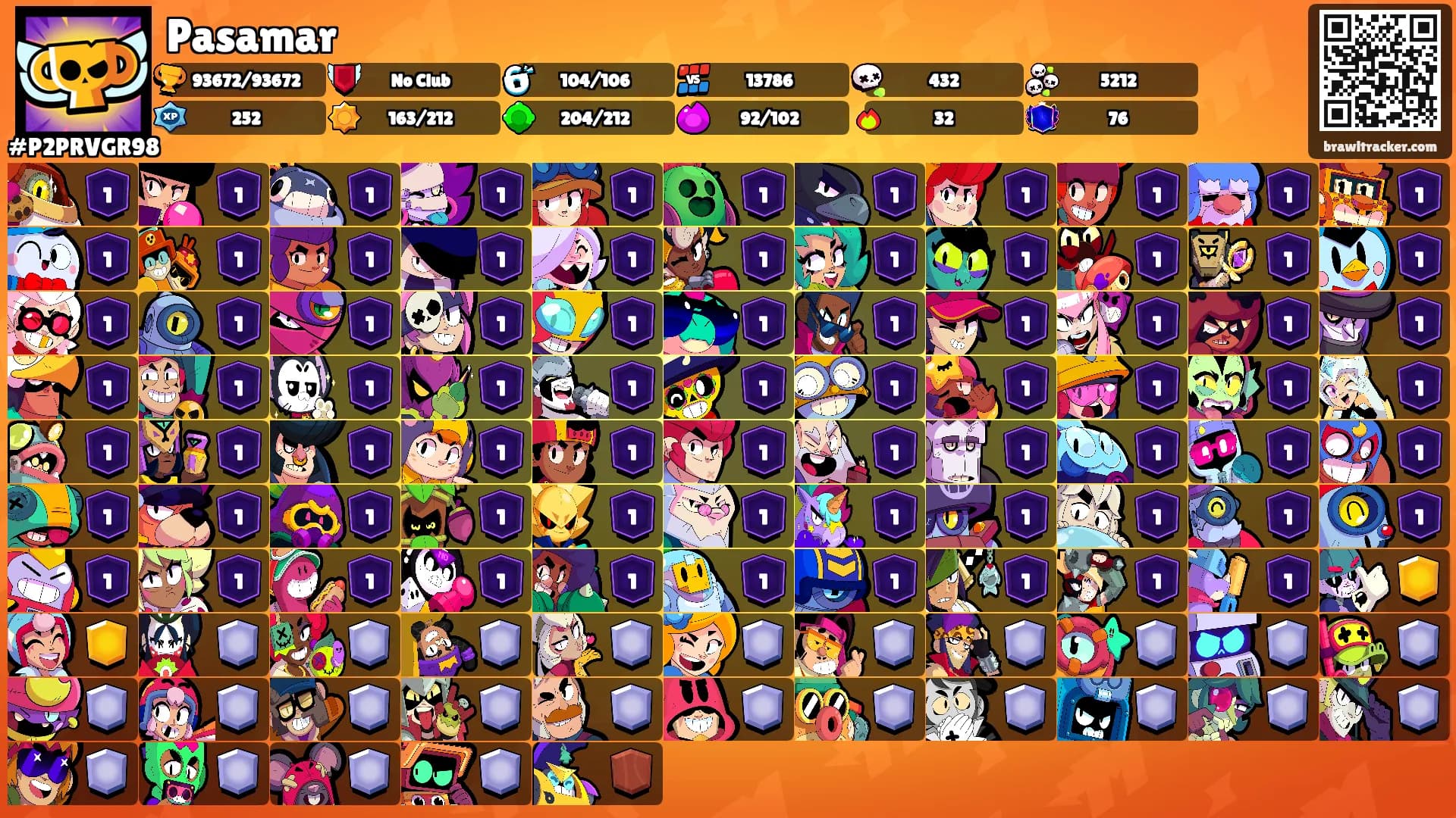 Pasamar's Ranks