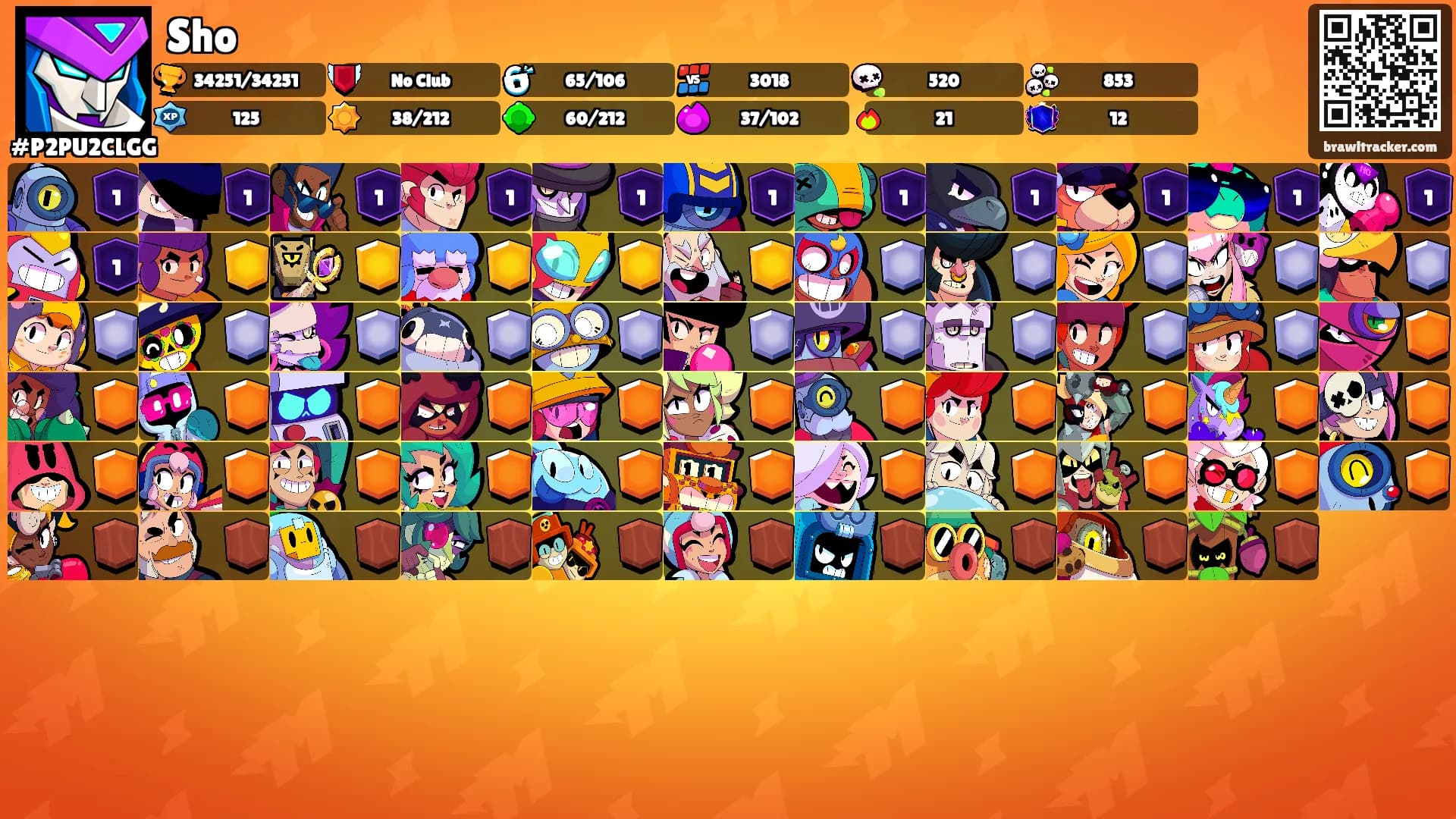 Sho's Ranks
