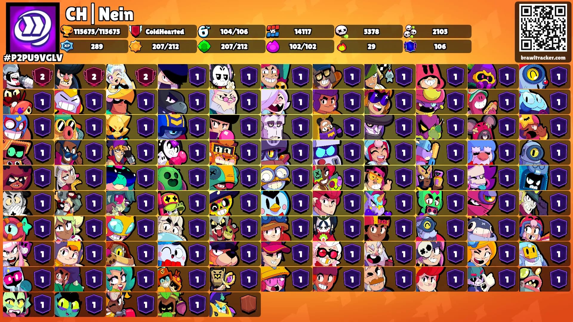 CH|Nein's Ranks