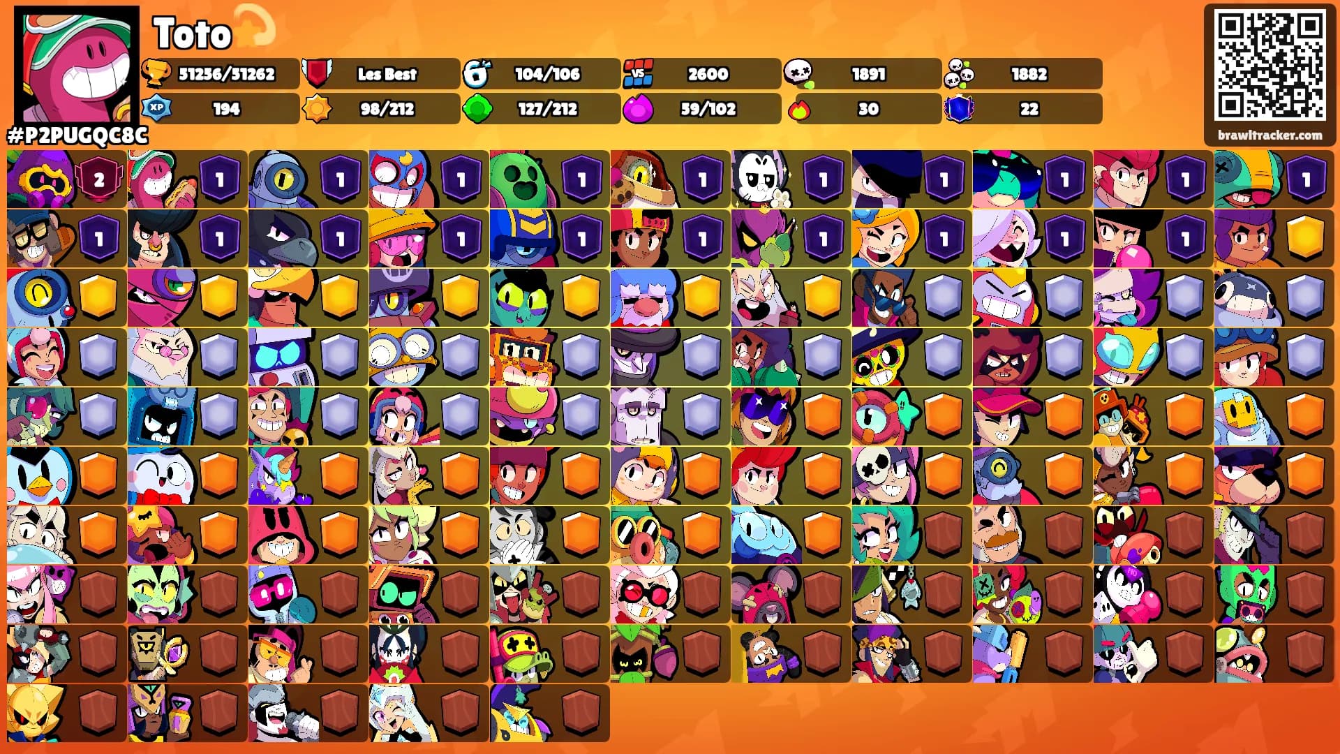 Toto💫's Ranks