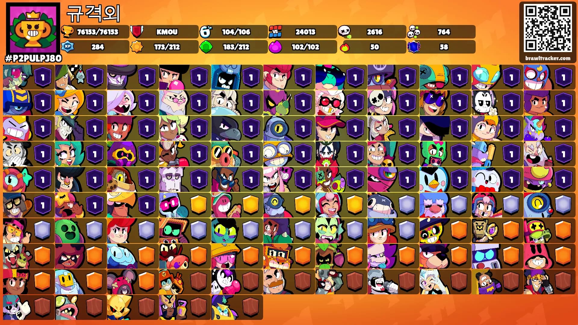 규격외's Ranks