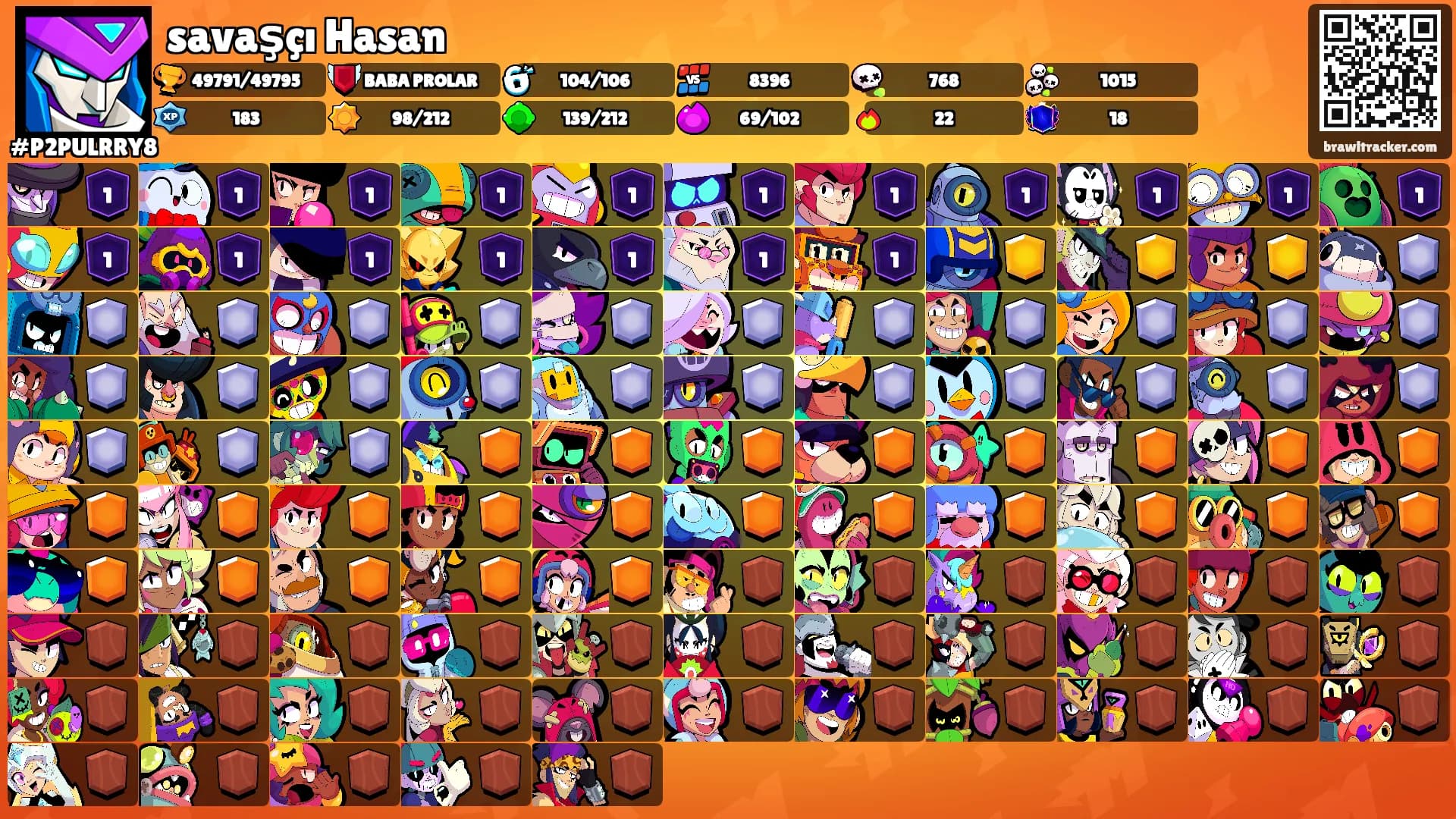 savaşçı Hasan's Ranks