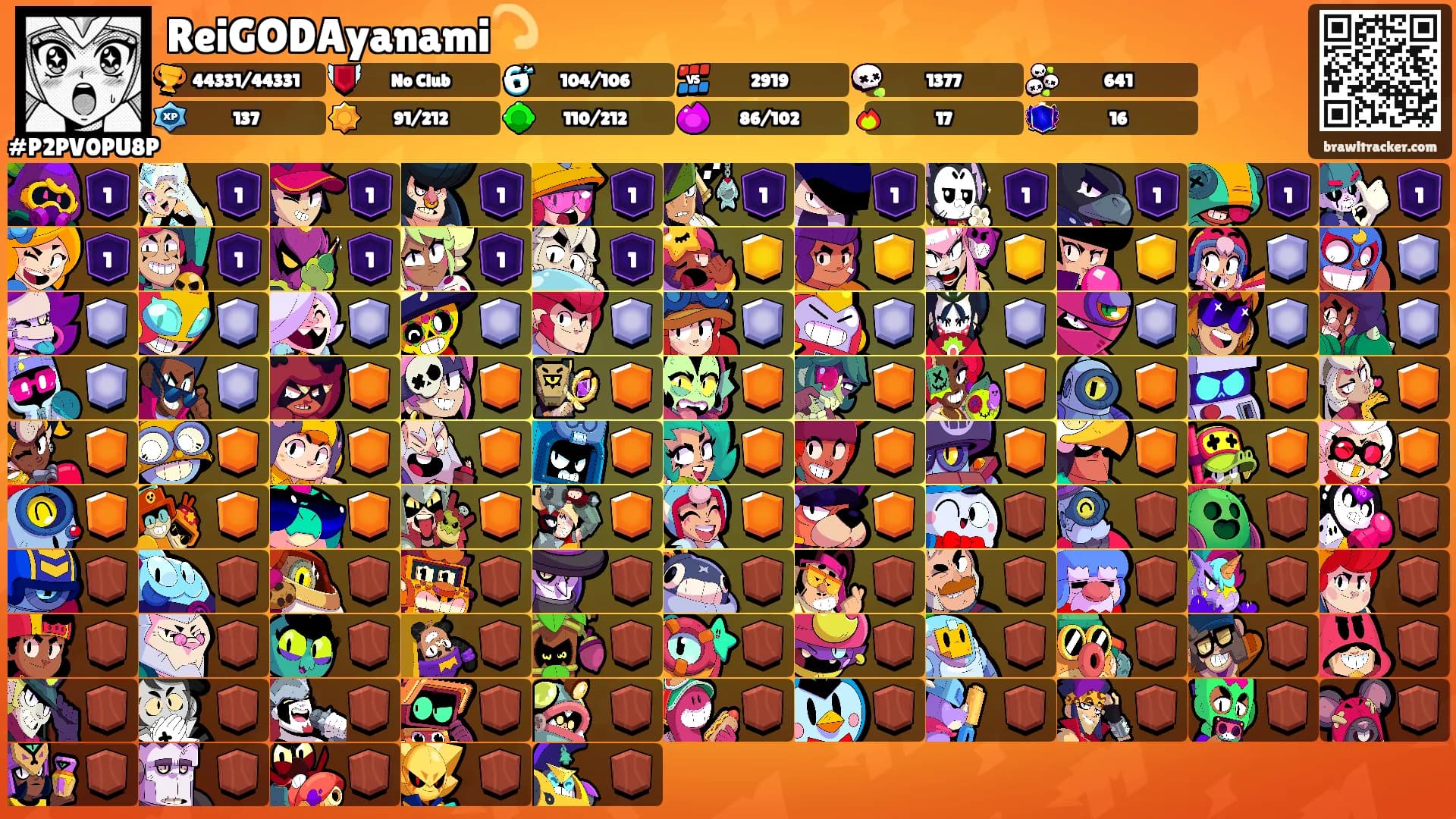 ReiGODAyanami💫's Ranks