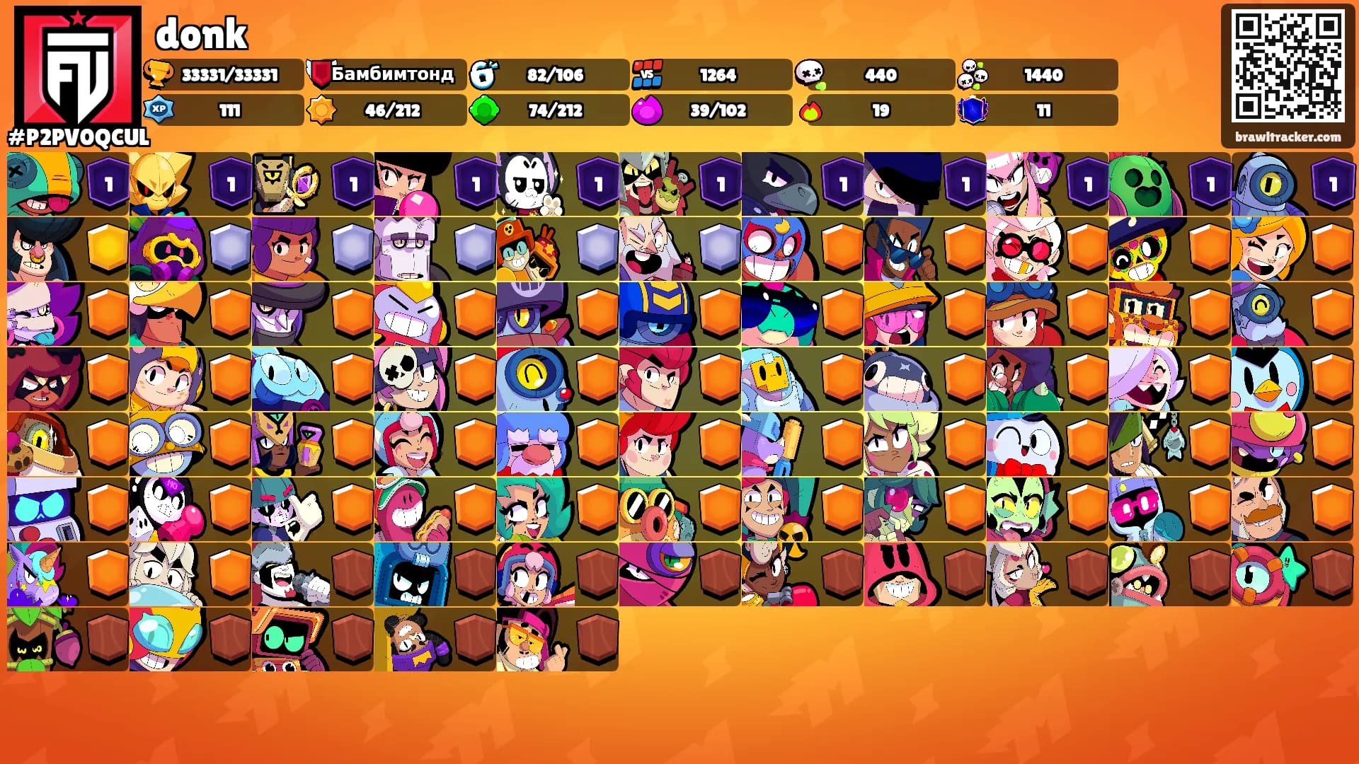 donk's Ranks