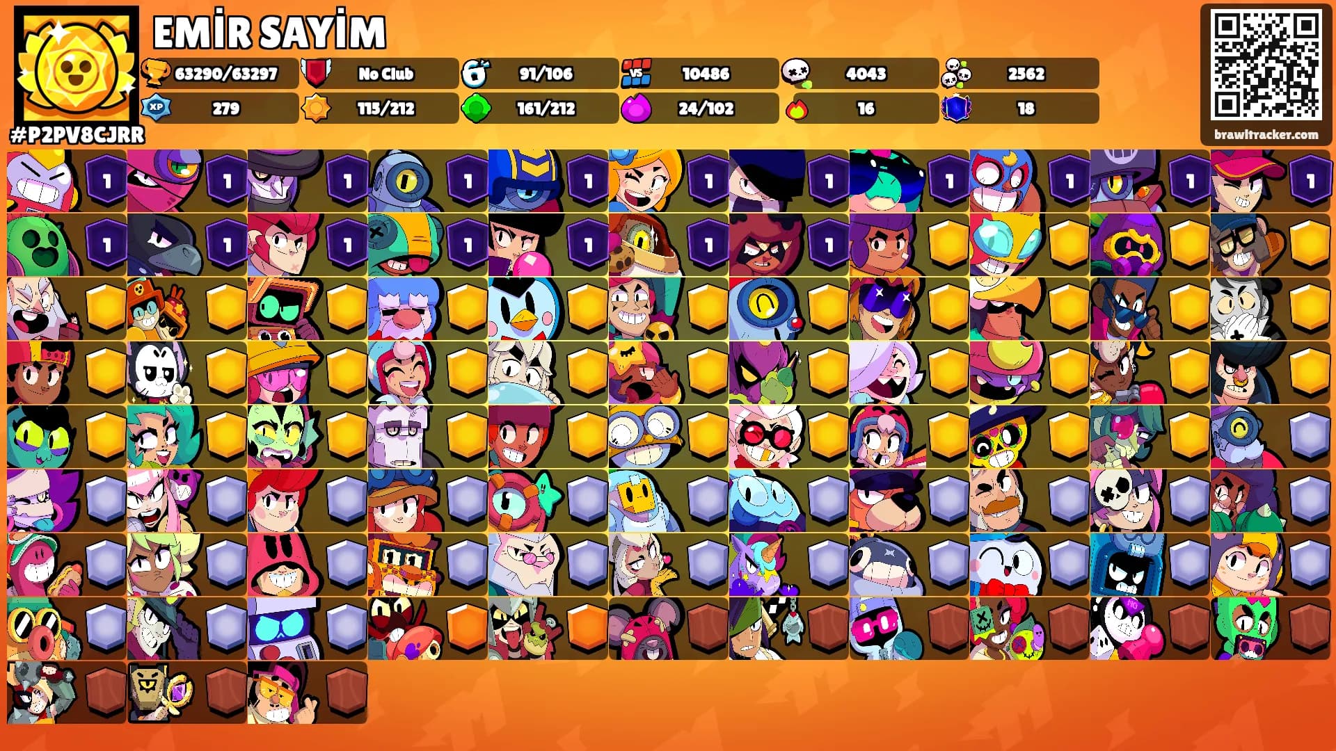 EMİR SAYİM's Ranks