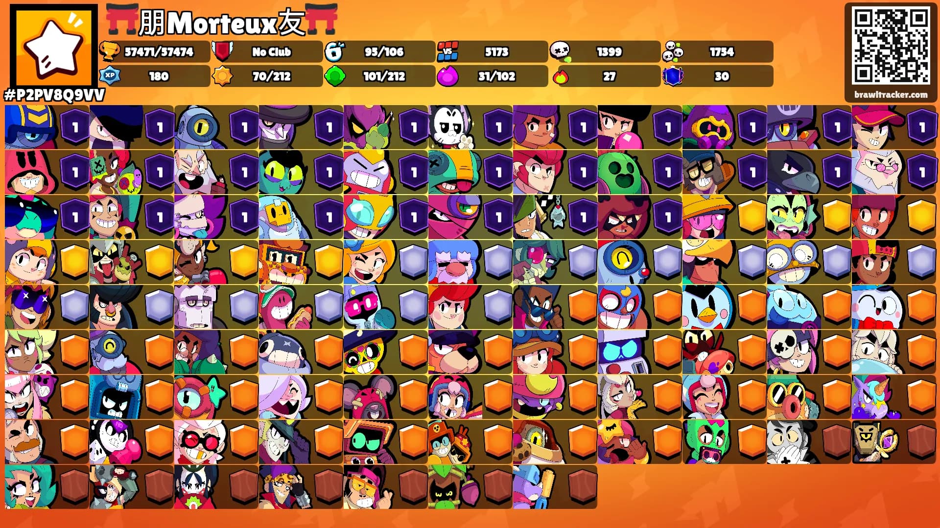 ⛩️朋Morteux友⛩️'s Ranks