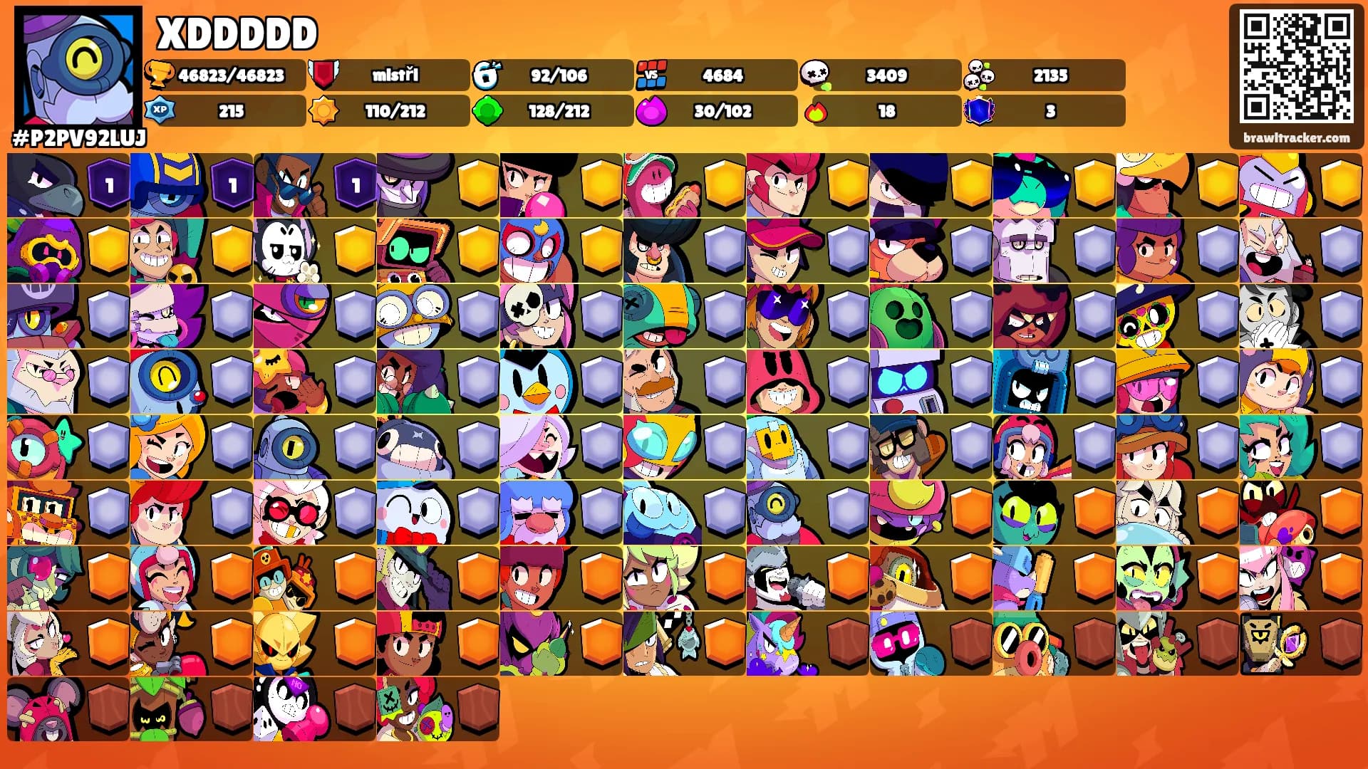 XDDDDD's Ranks