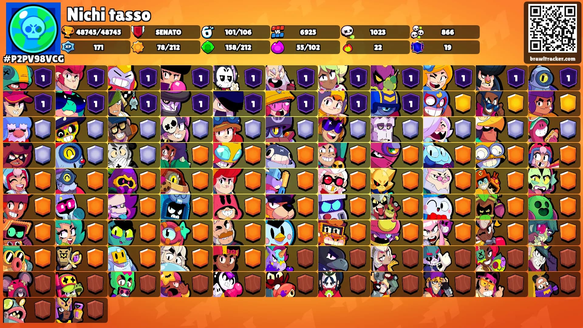 Nichi tasso's Ranks