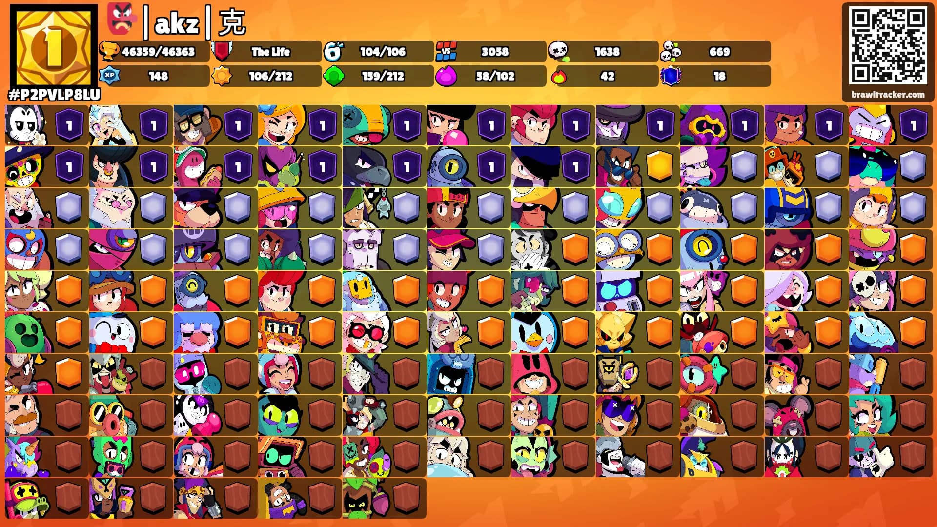 👺|akz|克's Ranks