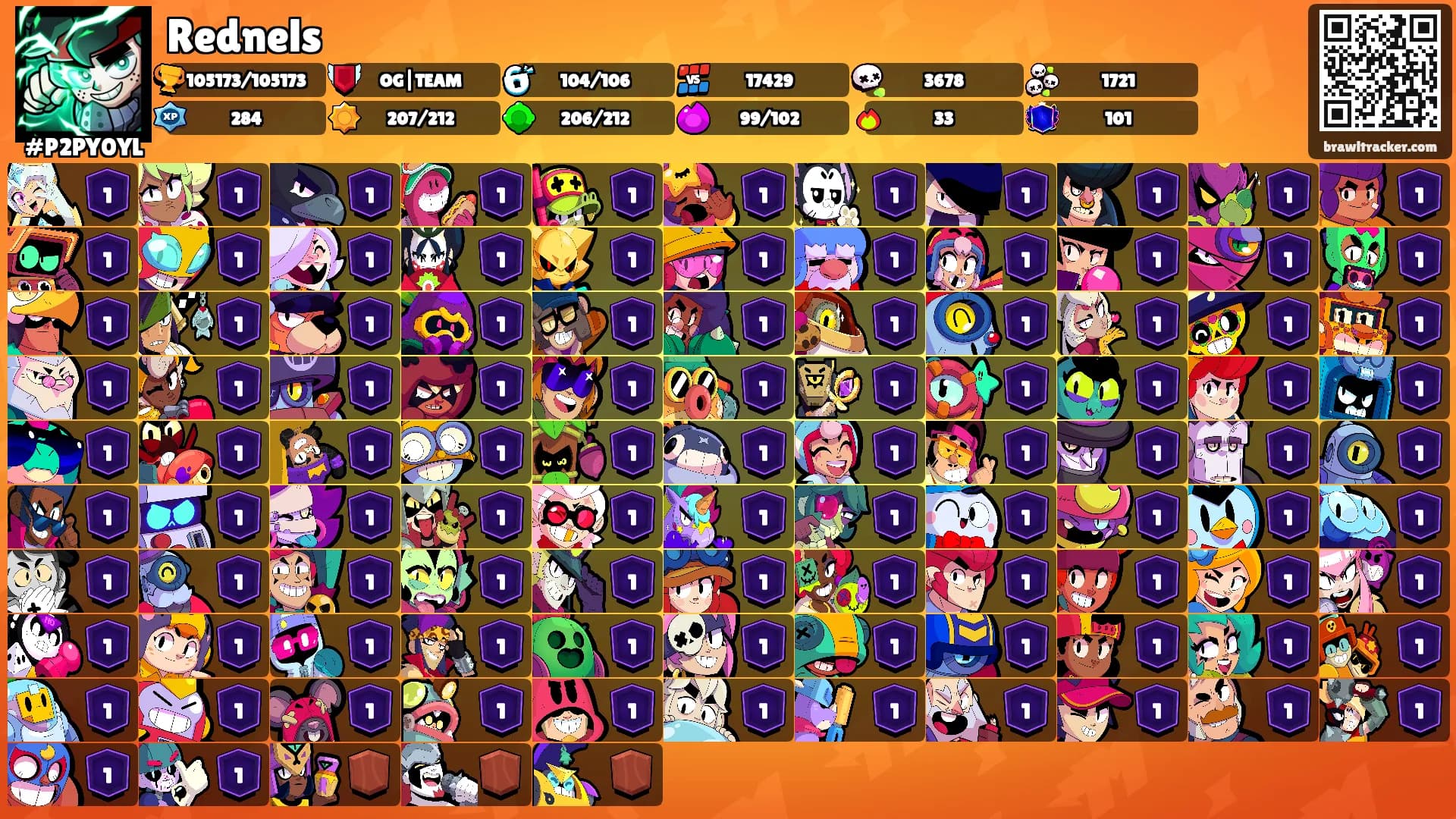 Rednels's Ranks