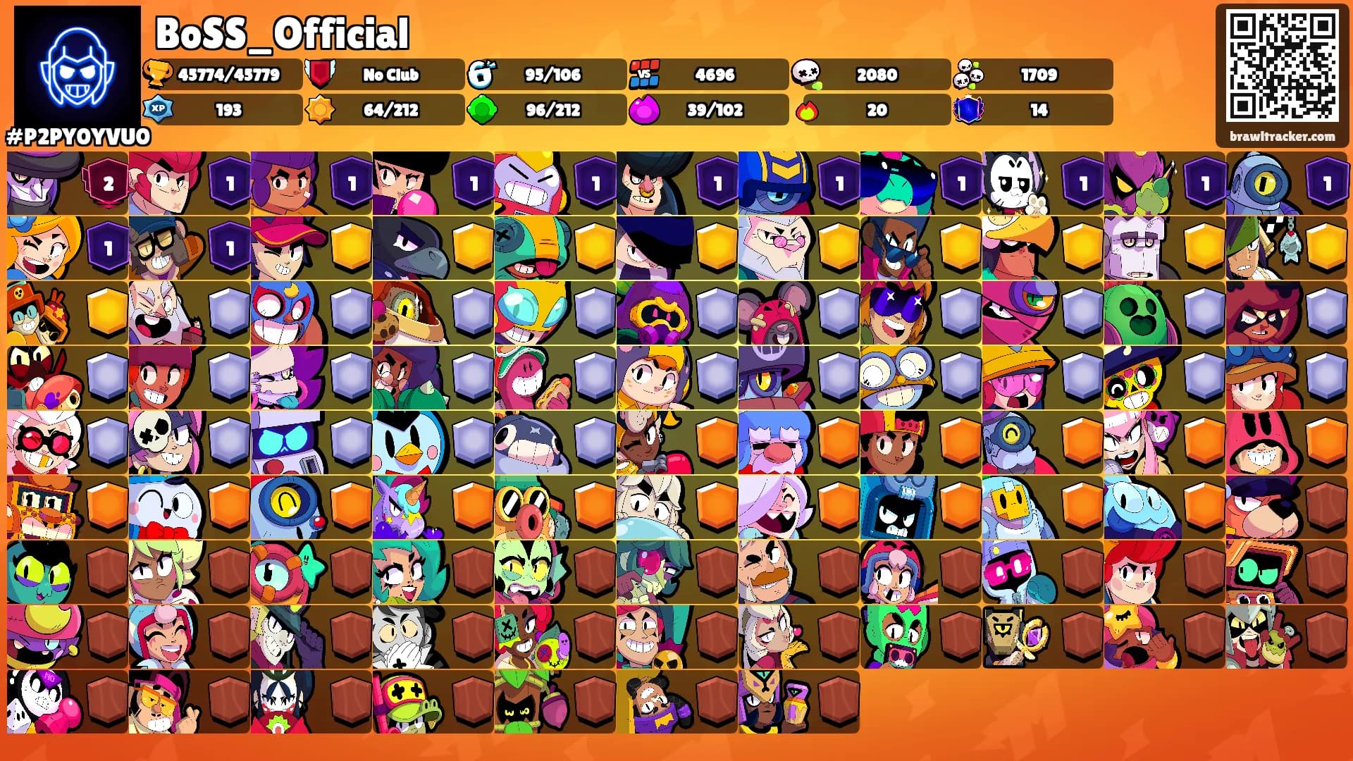 BoSS_Official's Ranks