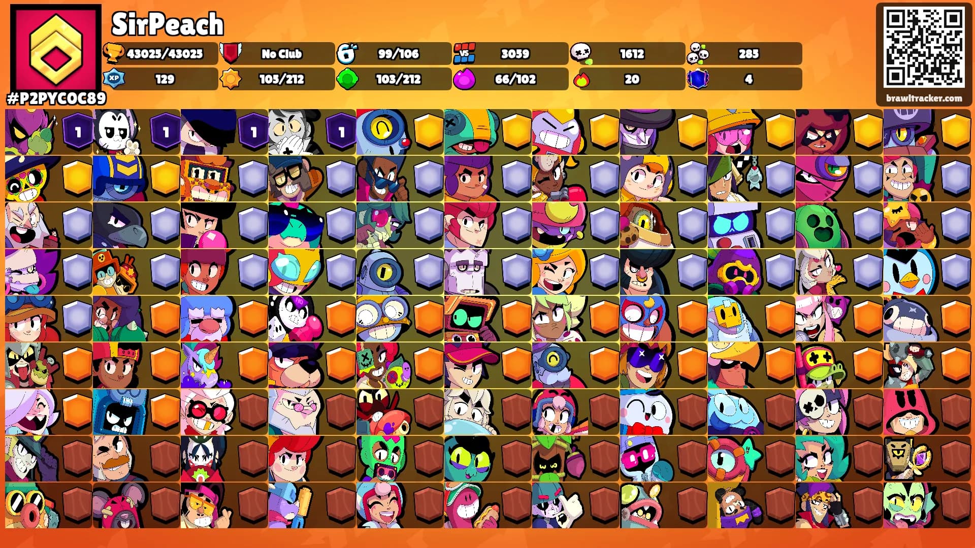 SirPeach's Ranks