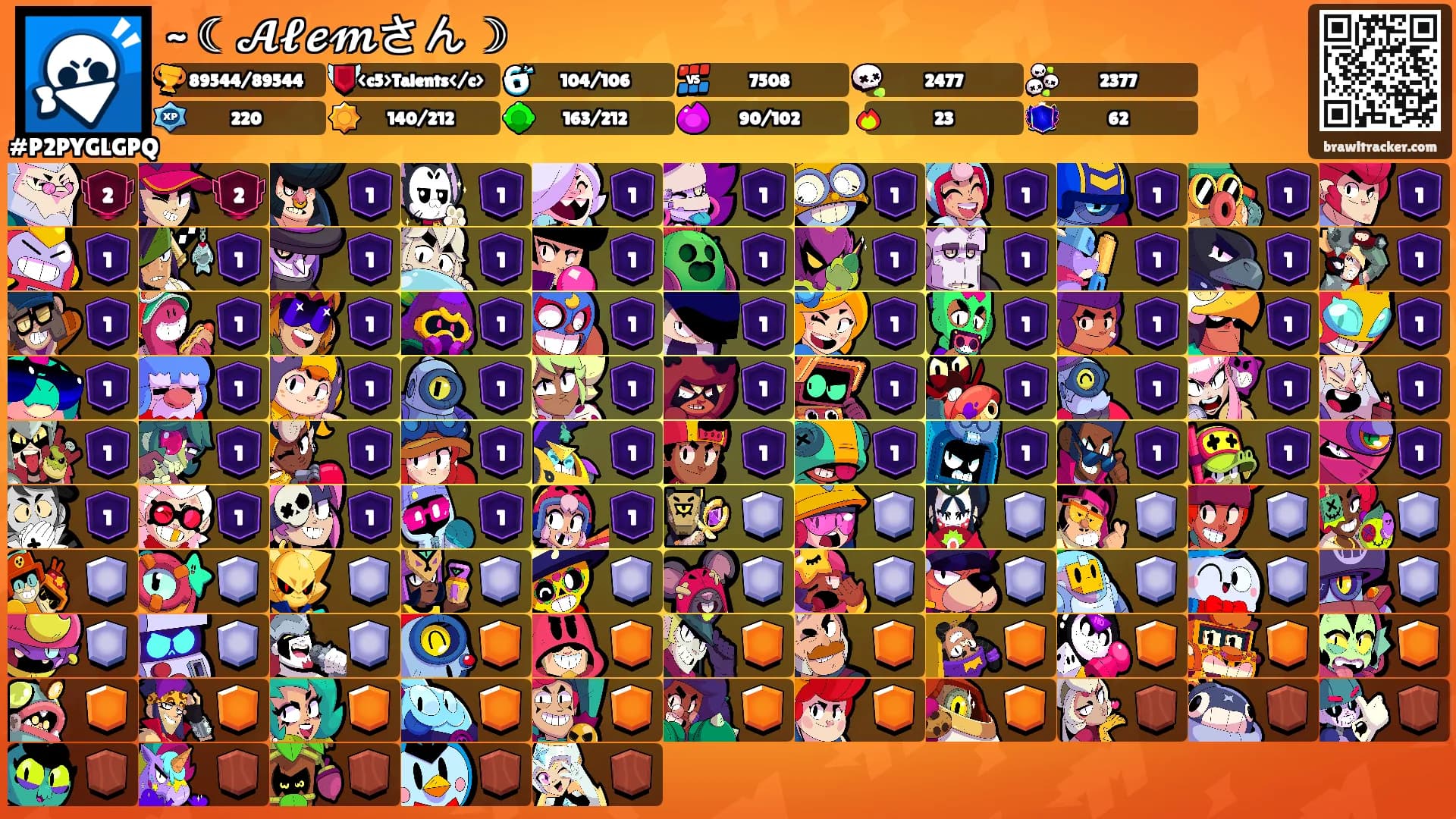 ~ ☾𝓐𝓵𝓮𝓶さん☽'s Ranks