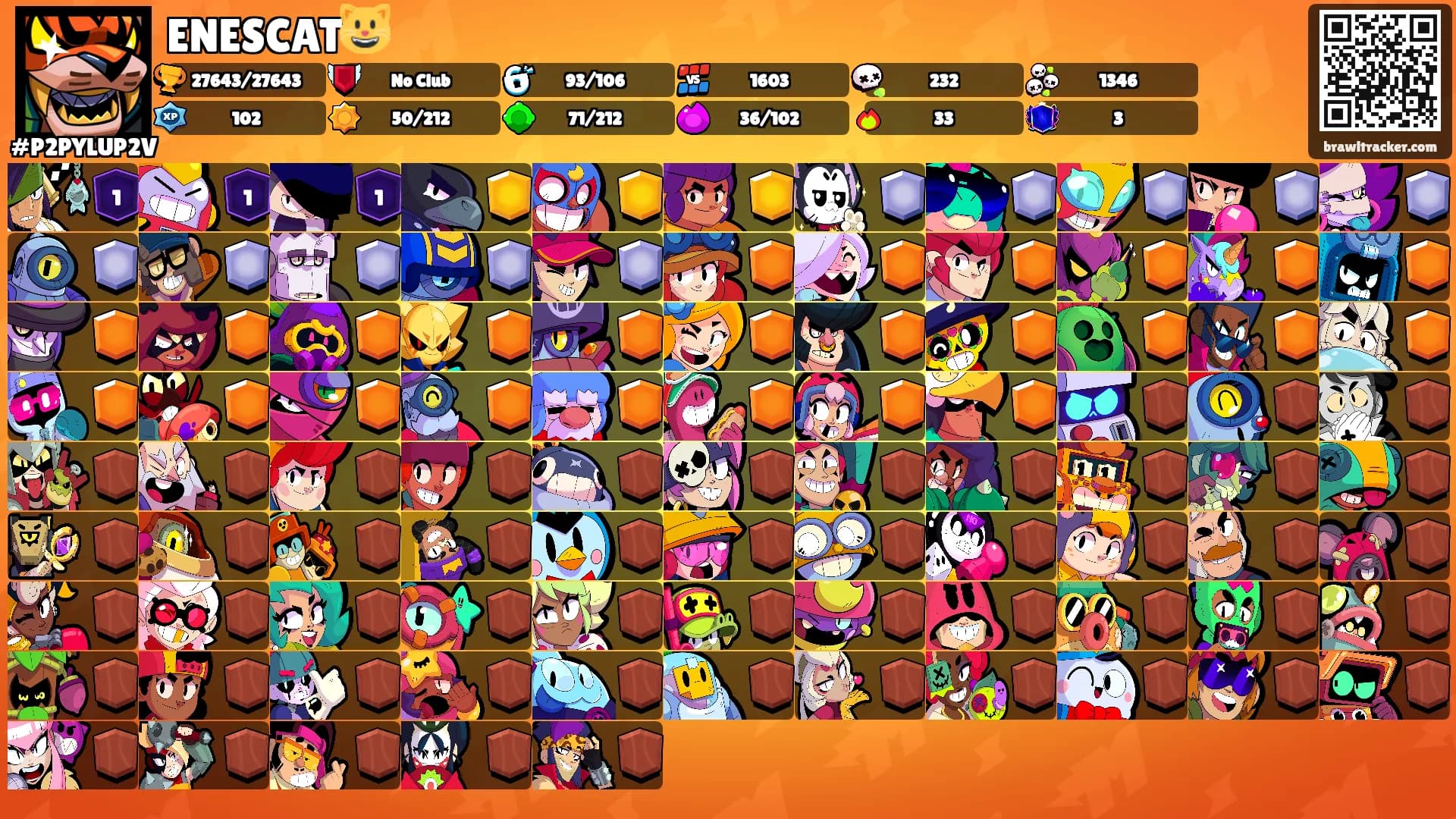ENESCAT😺's Ranks