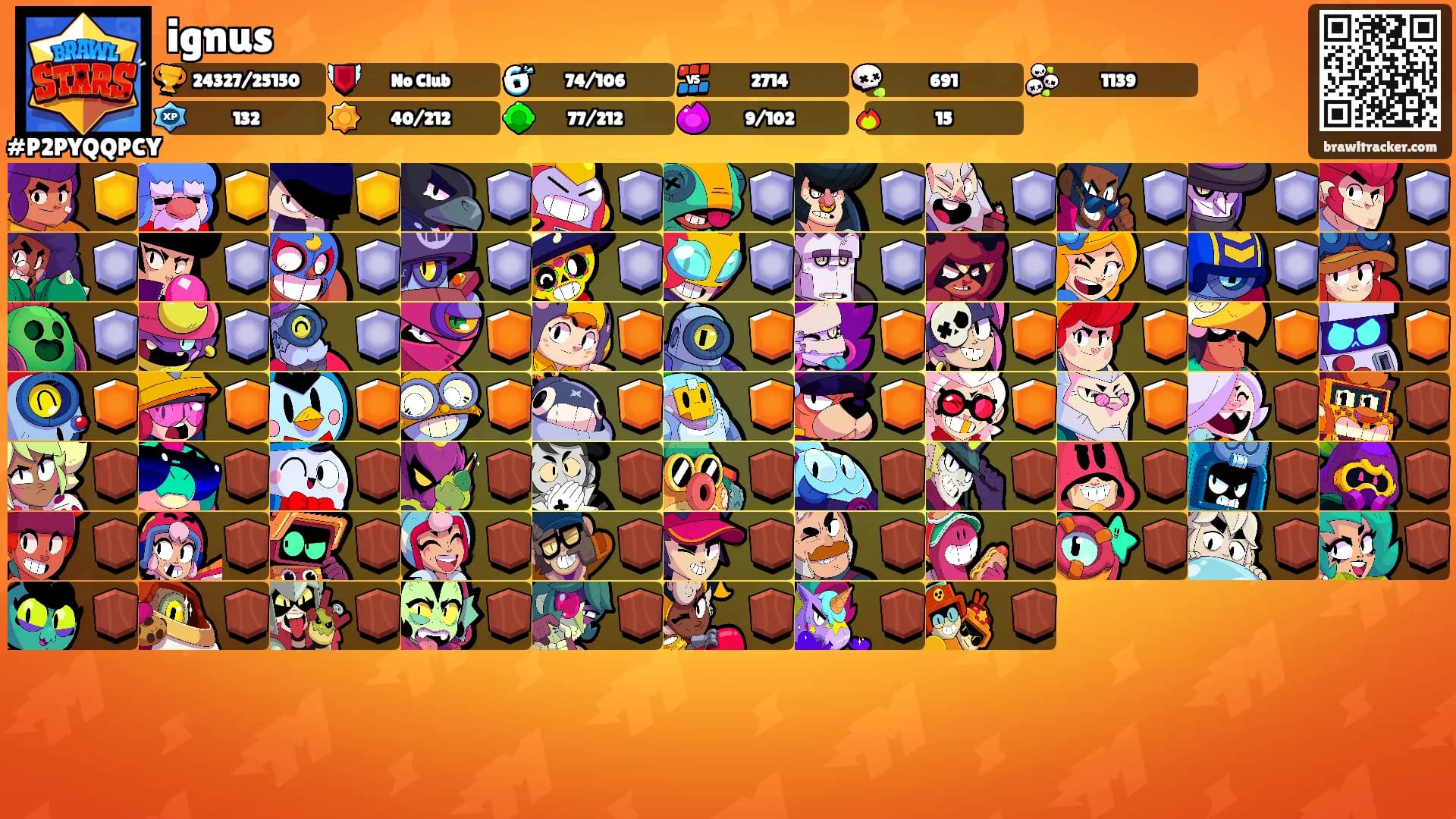 ignus's Ranks