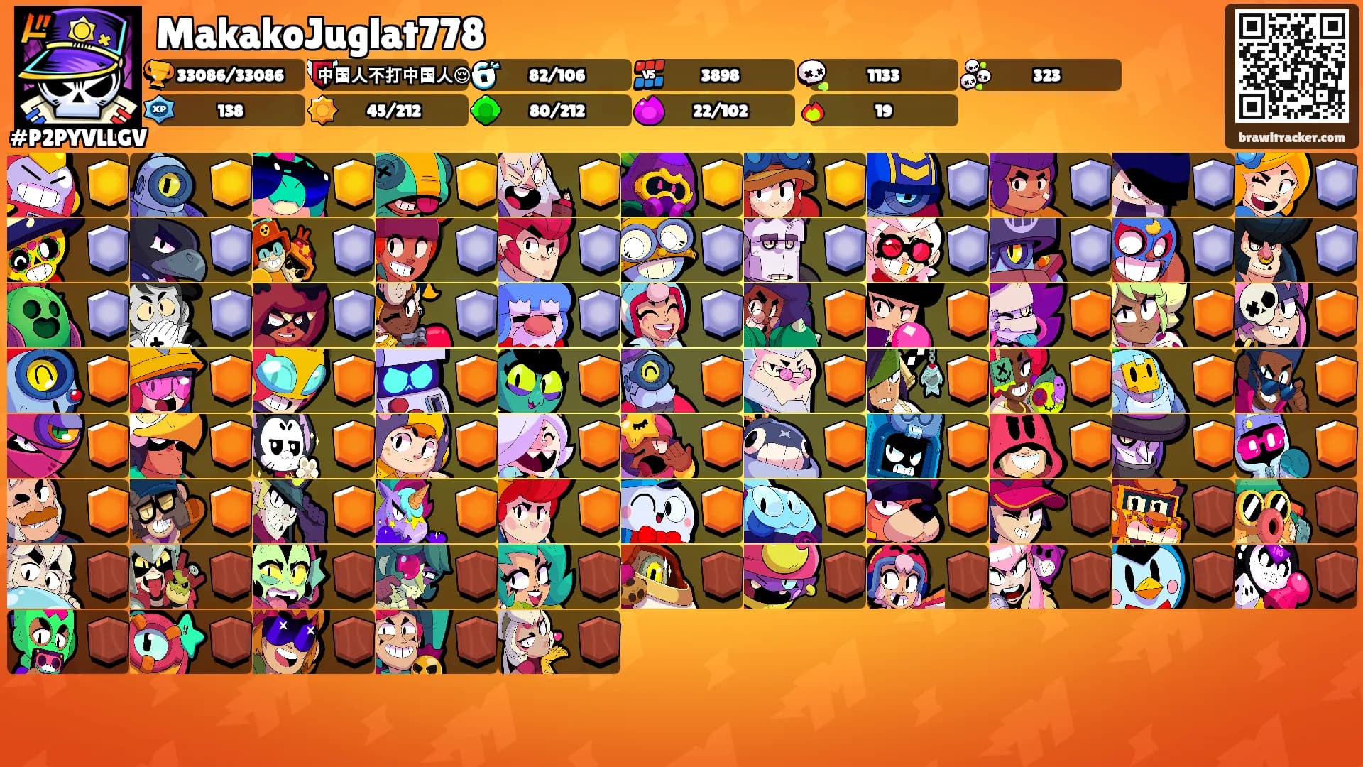 MakakoJuglat778's Ranks