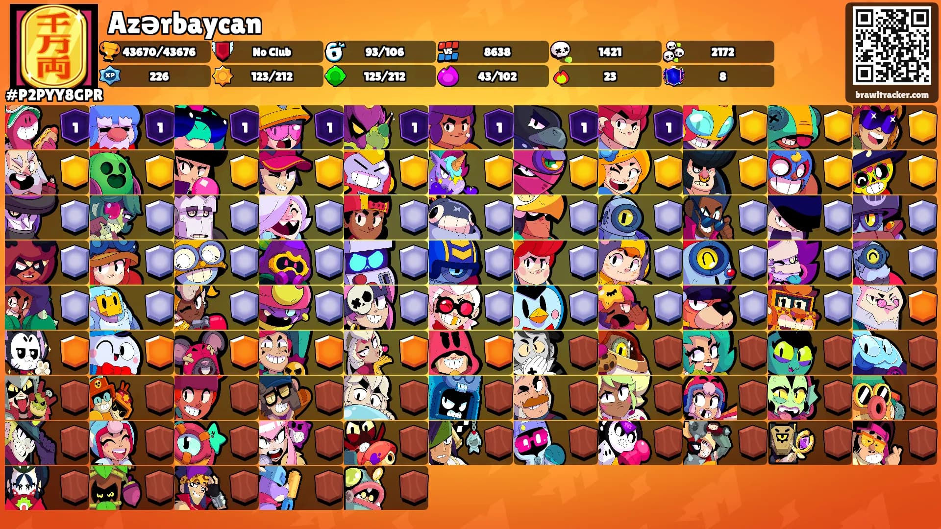 Azərbaycan's Ranks