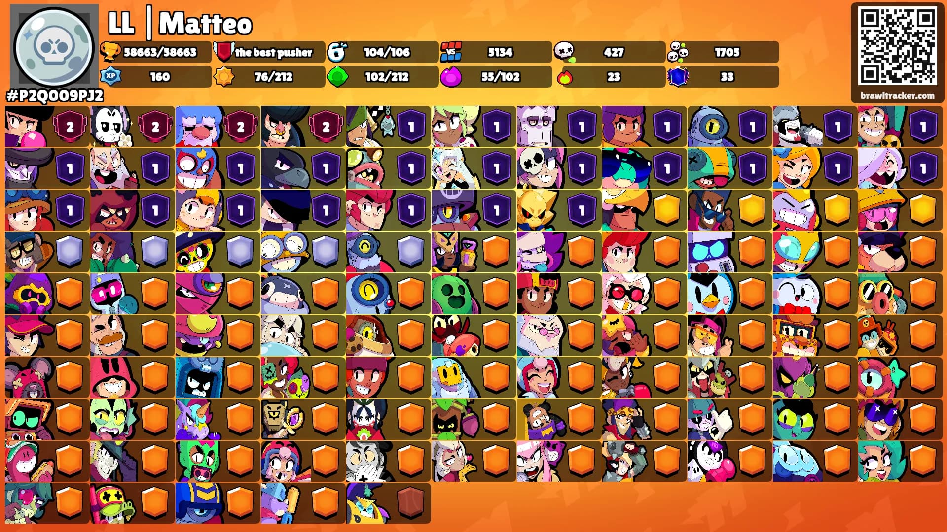 LL |Matteo's Ranks