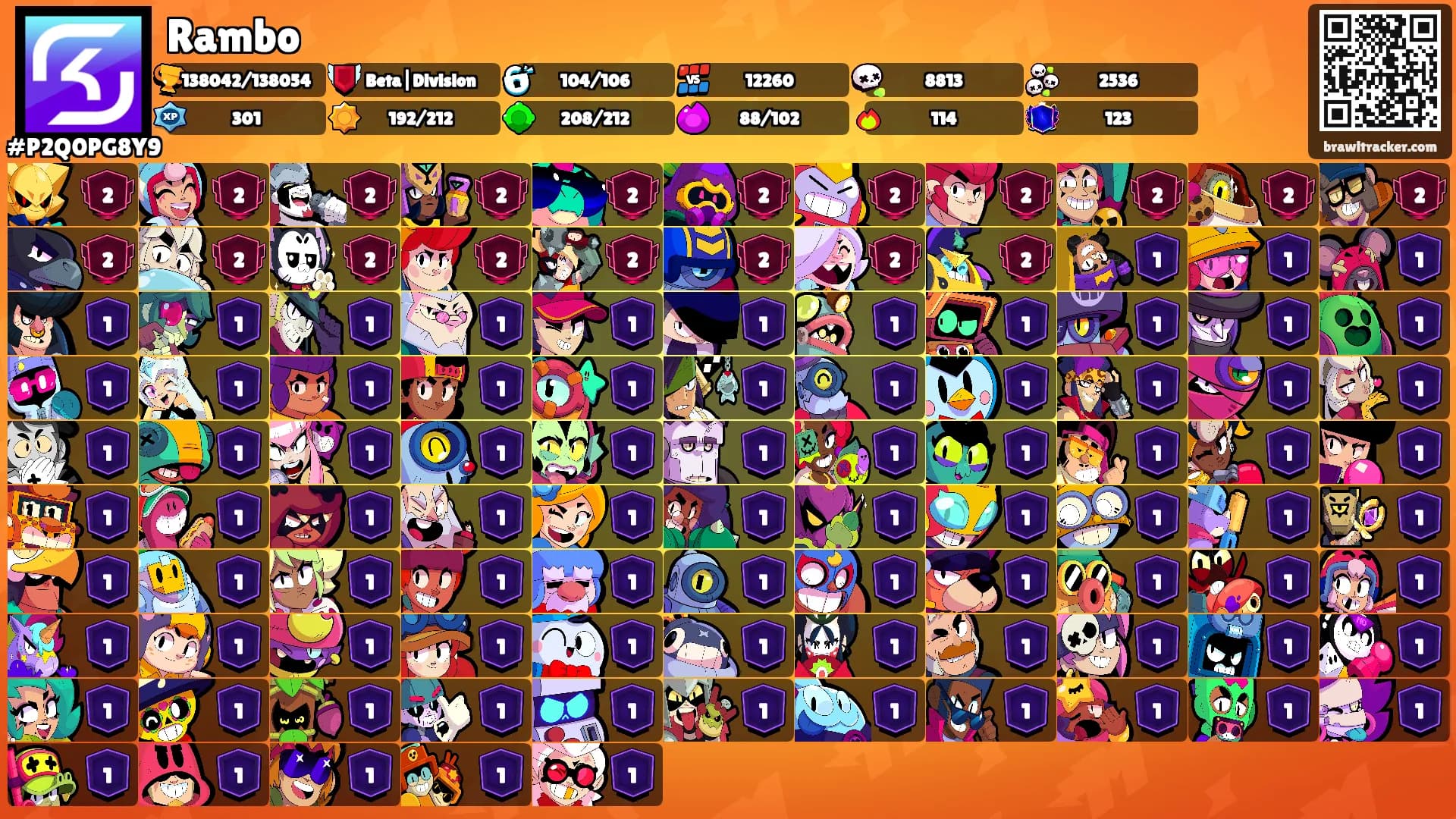 Rambo's Ranks