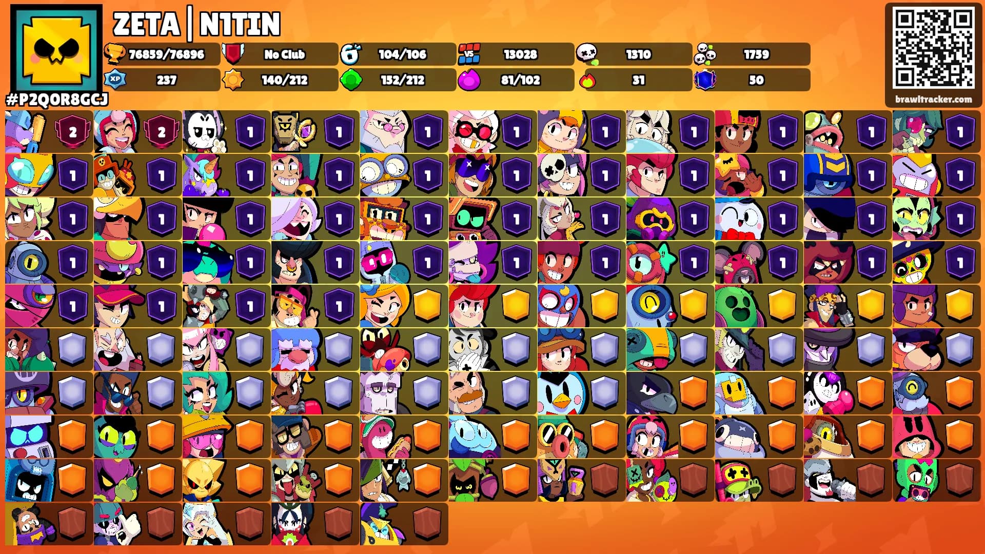 ZETA|N1TIN's Ranks