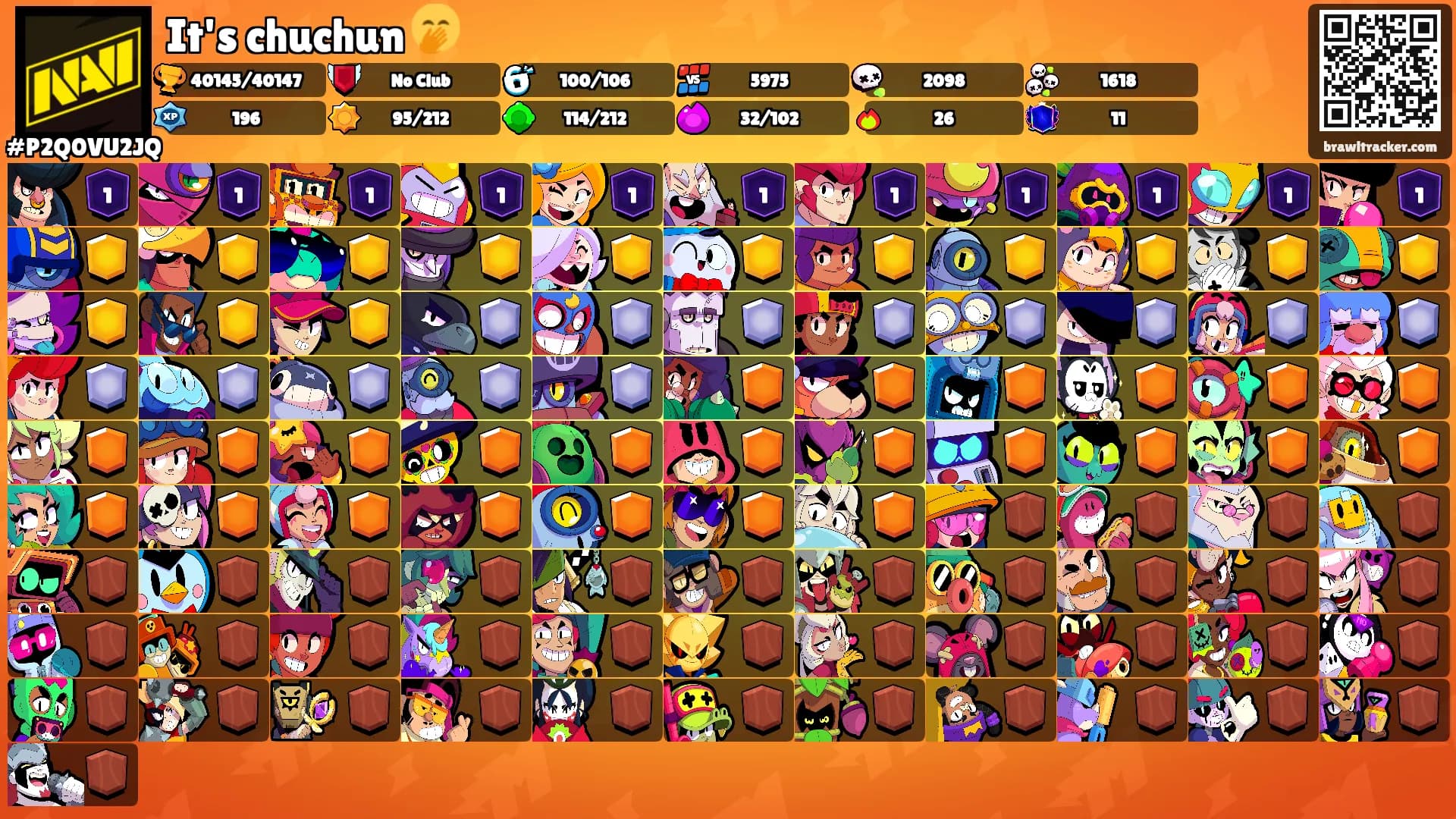 It's chuchun 🤭's Ranks
