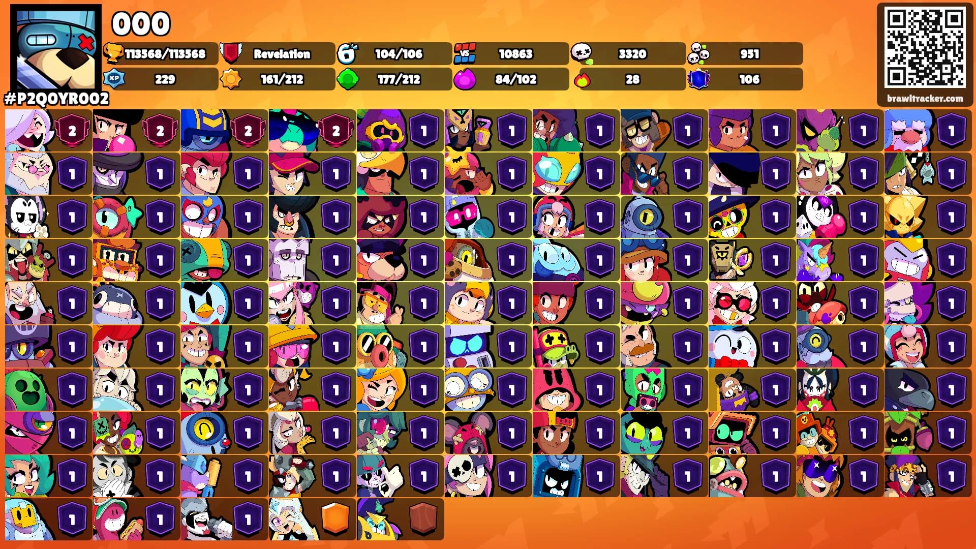 000's Ranks
