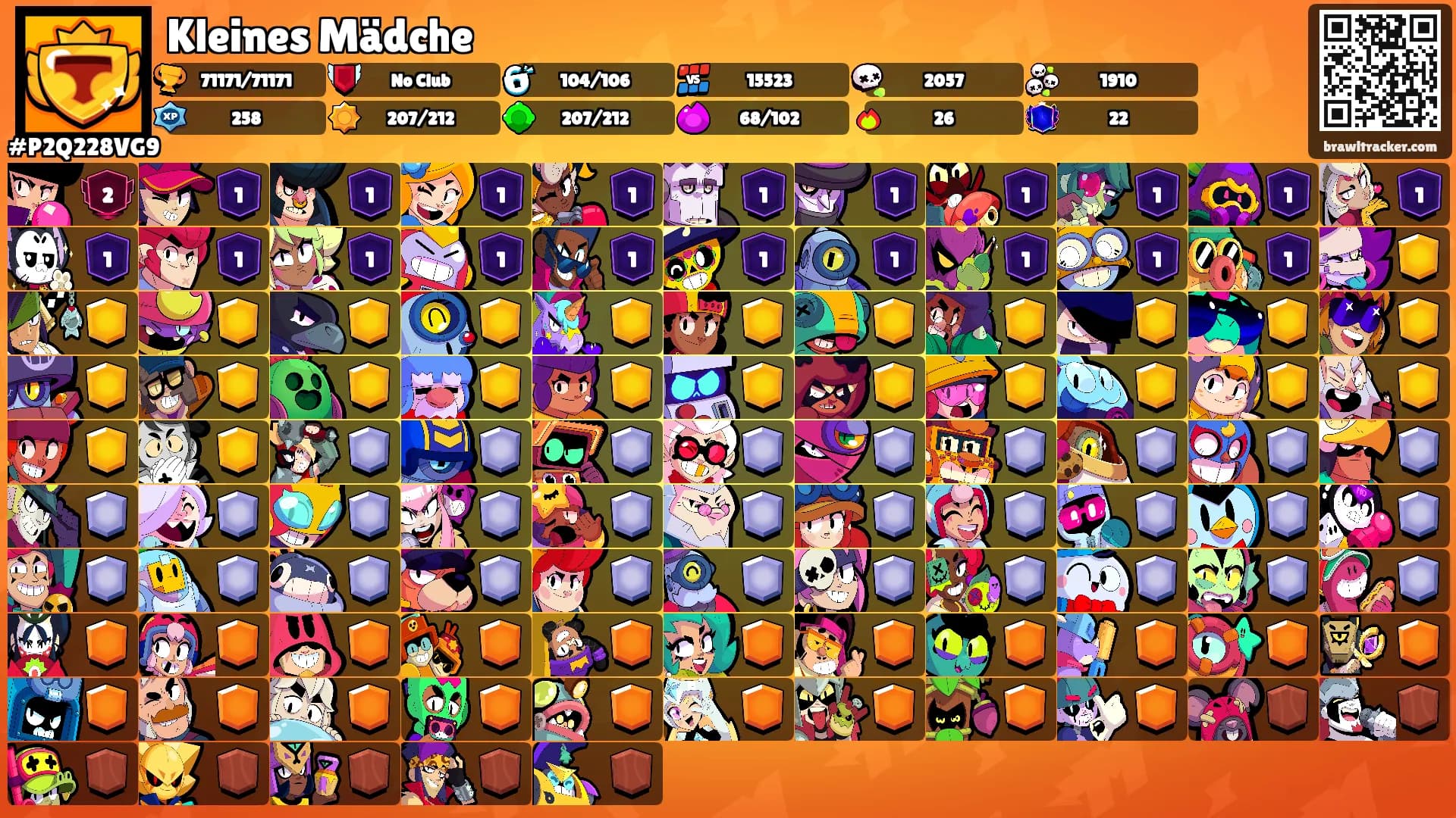 Kleines Mädche's Ranks