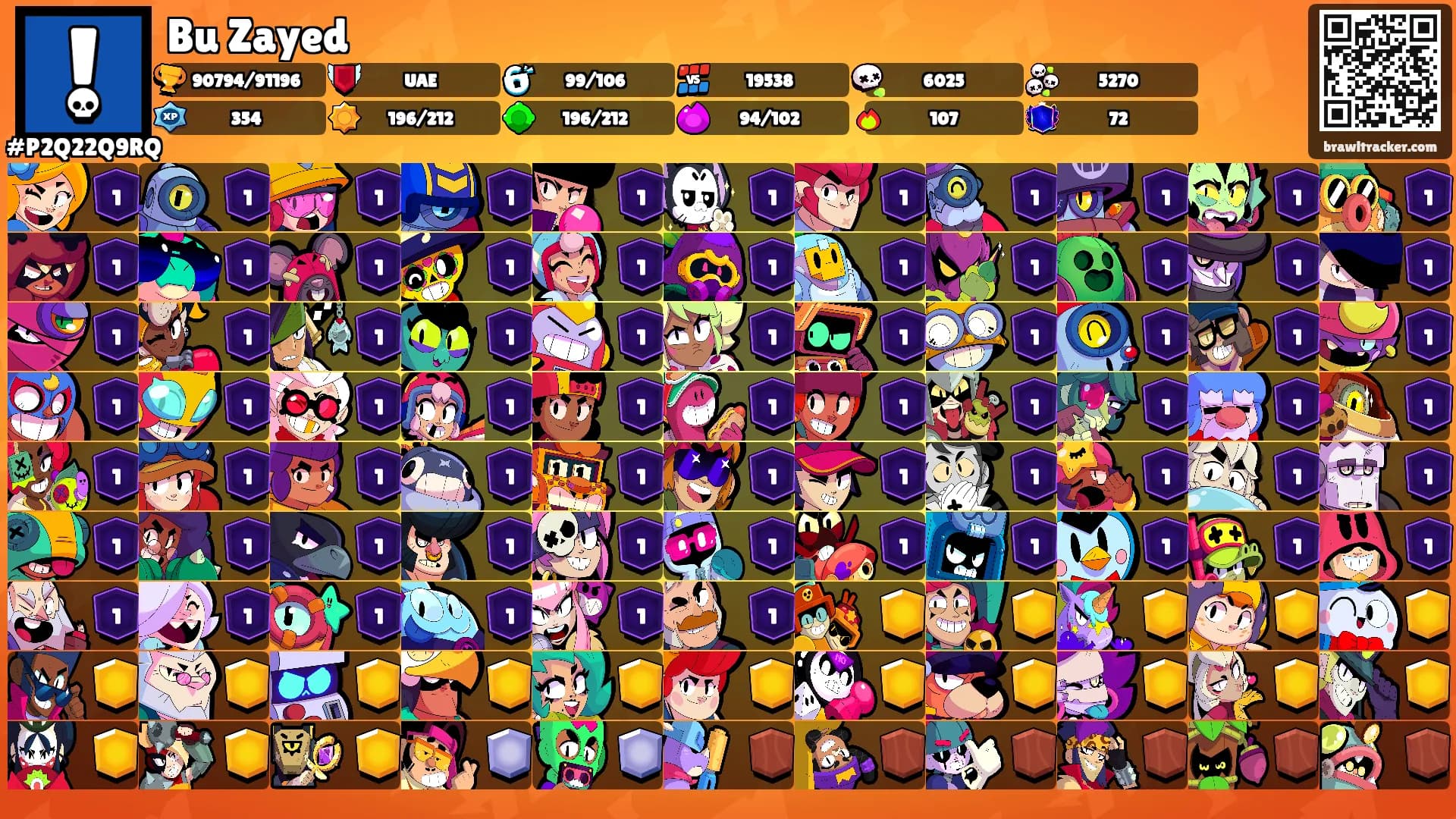 Bu Zayed's Ranks
