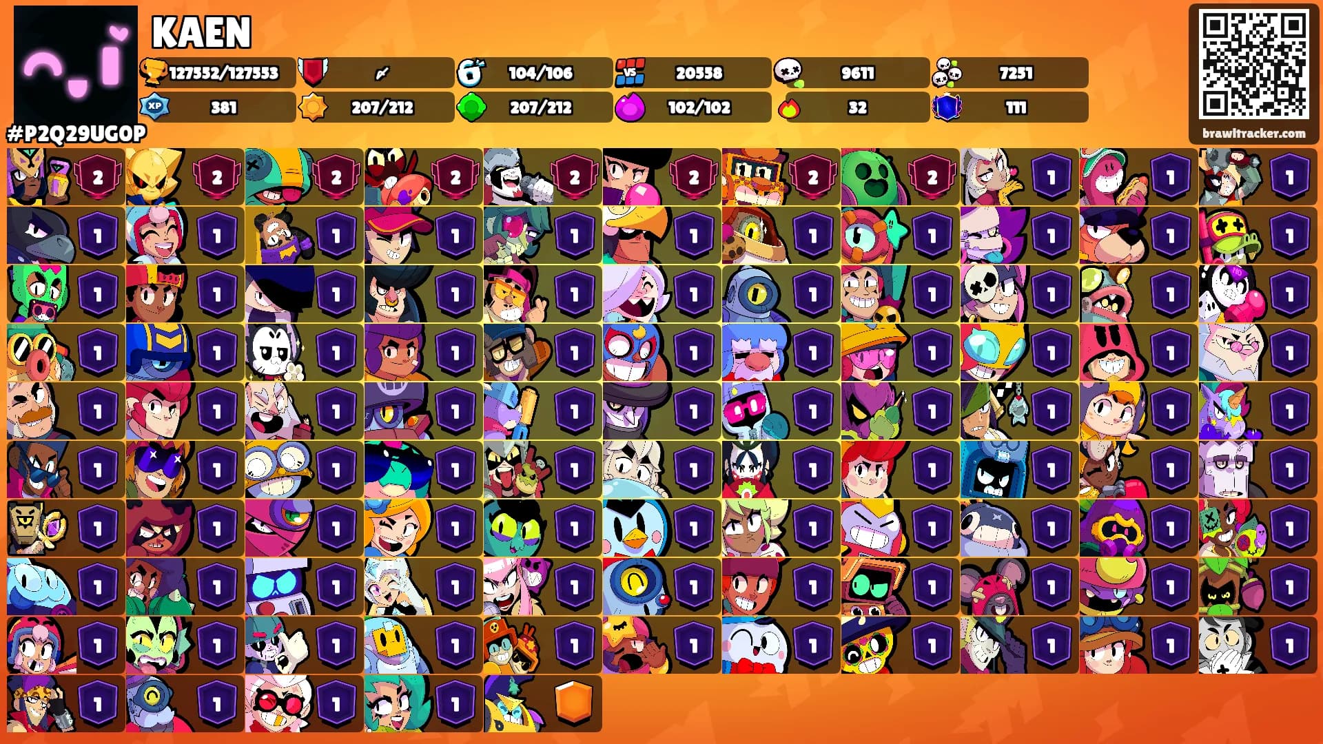 KAEN's Ranks