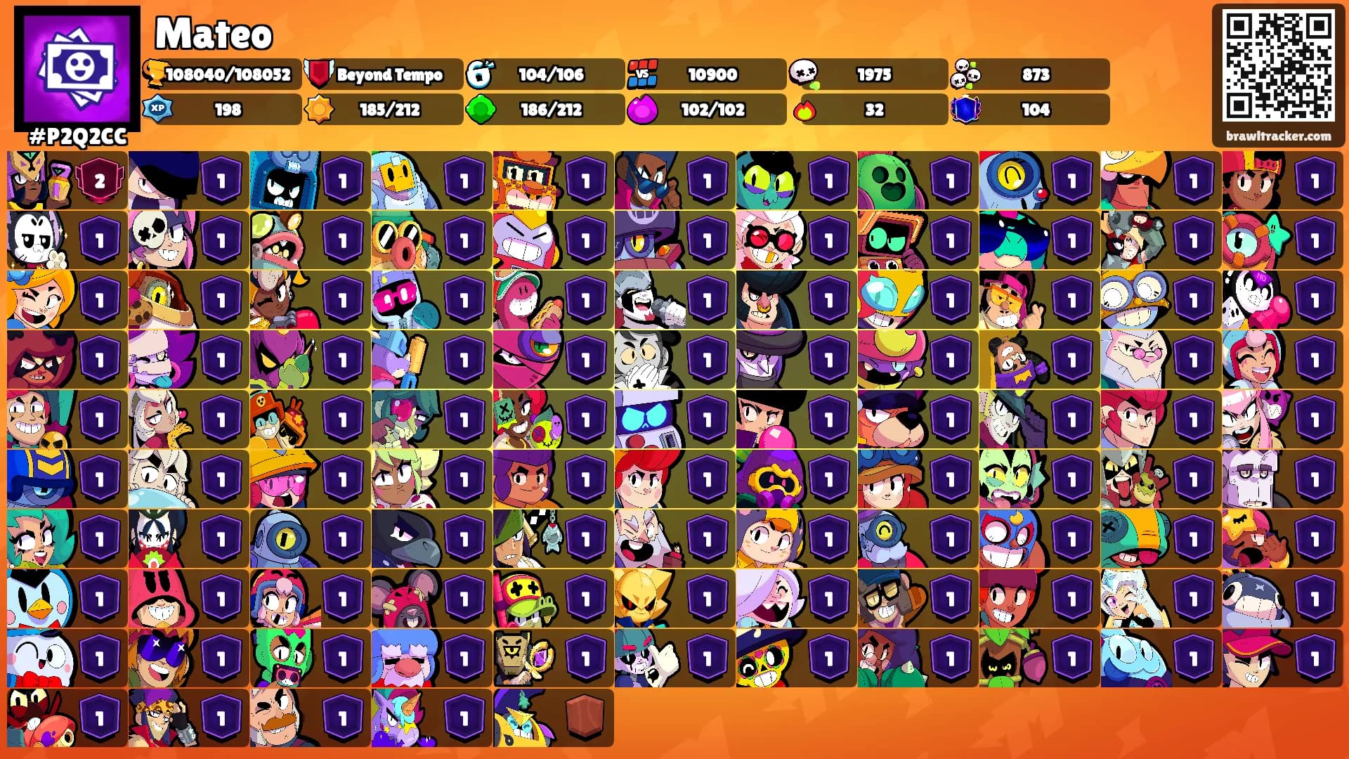 Mateo's Ranks