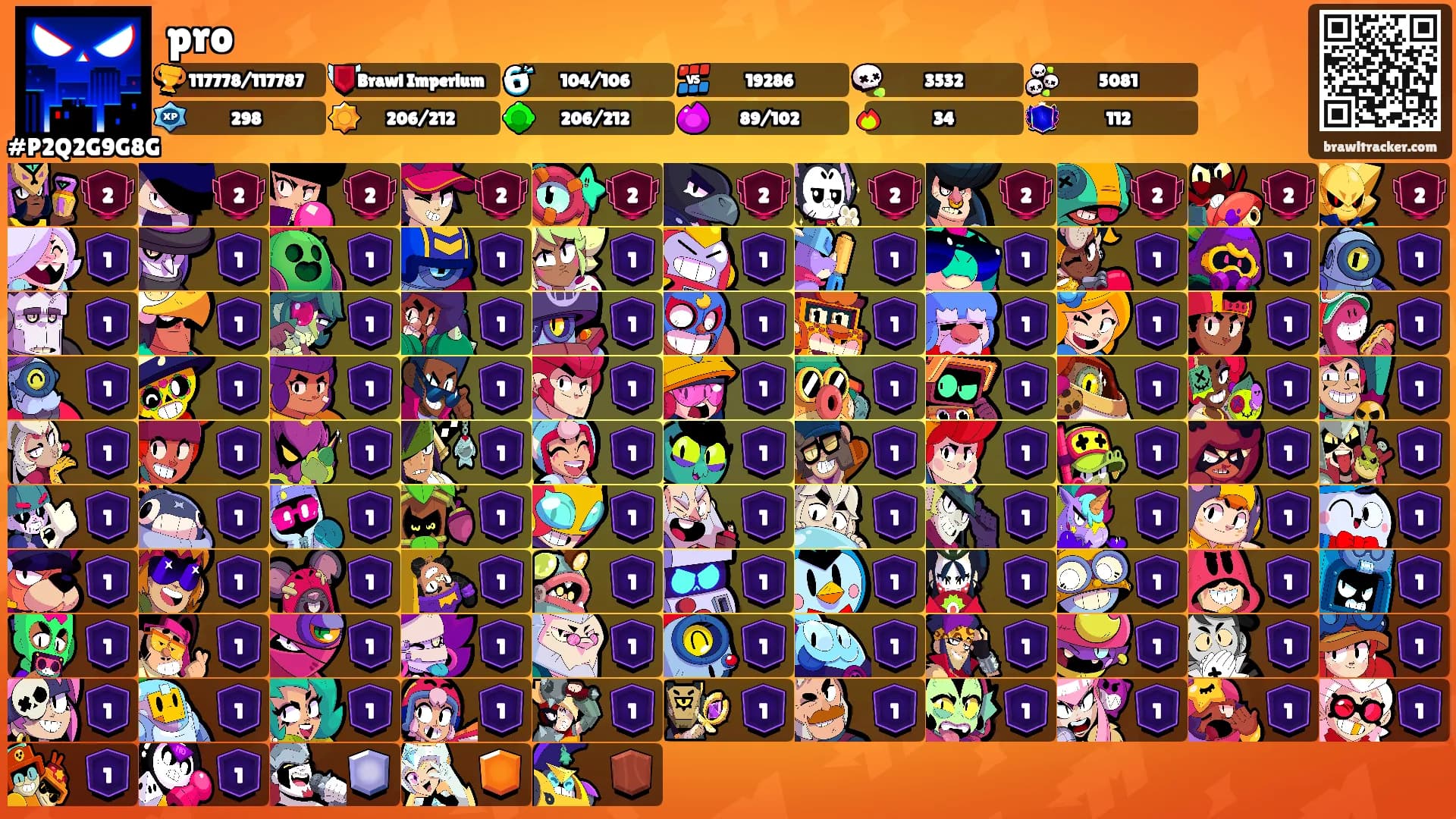 pro's Ranks