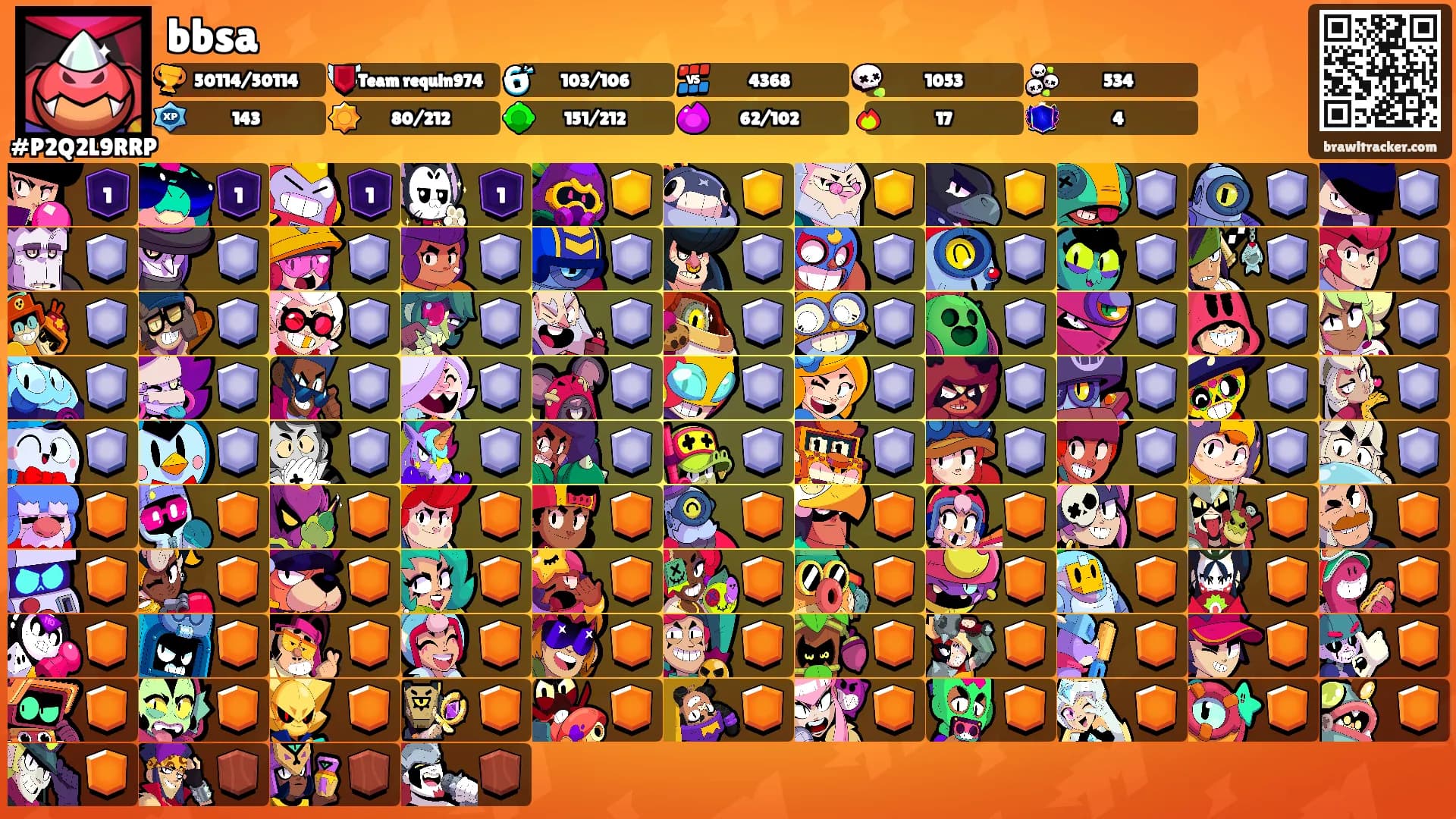 bbsa's Ranks