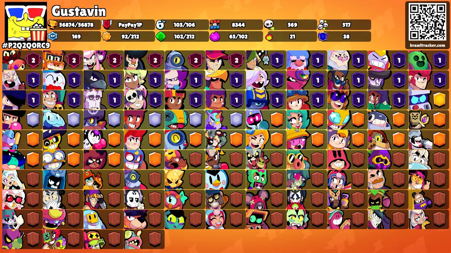 Gustavin's Ranks