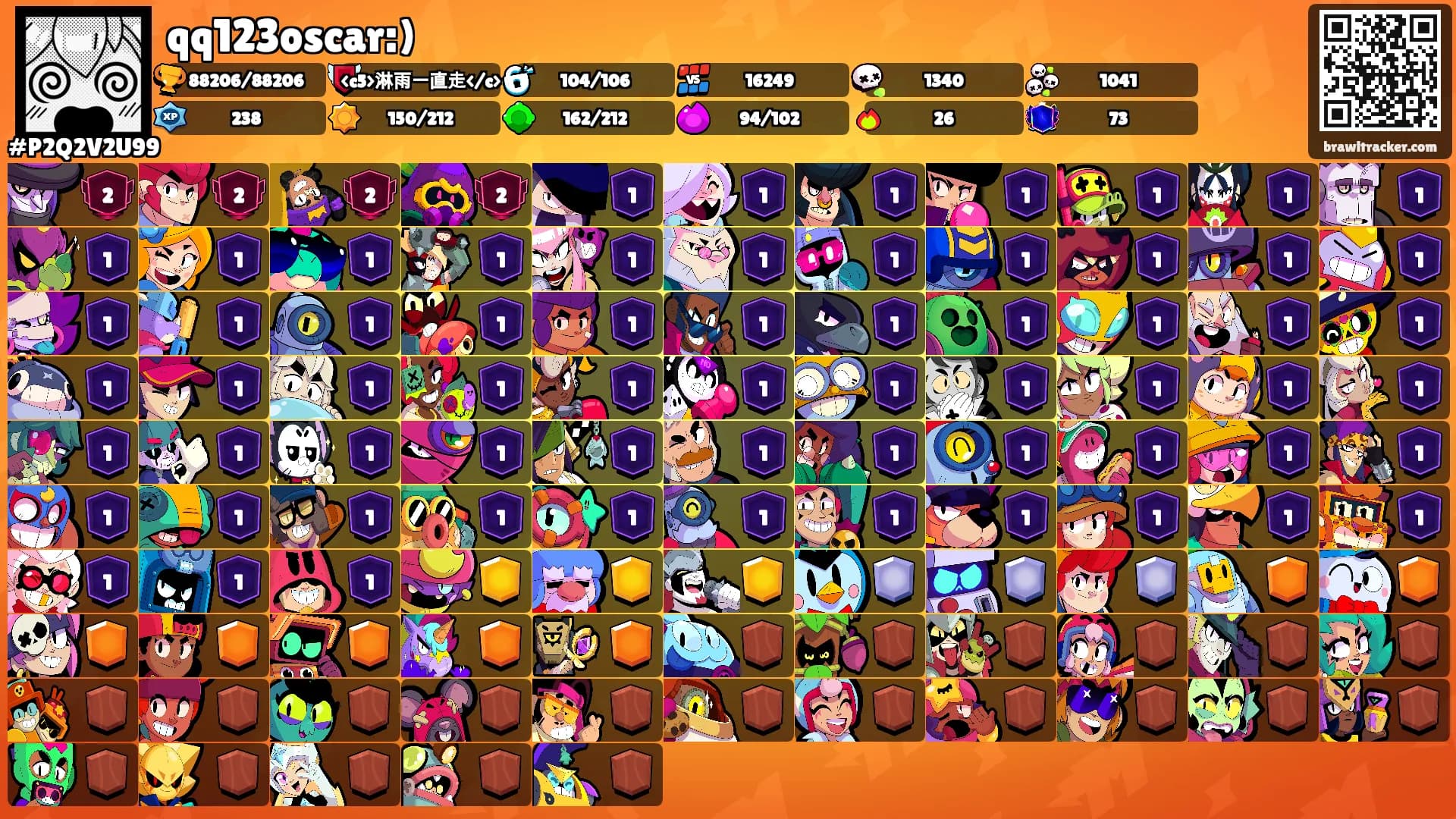 qq123oscar:)'s Ranks