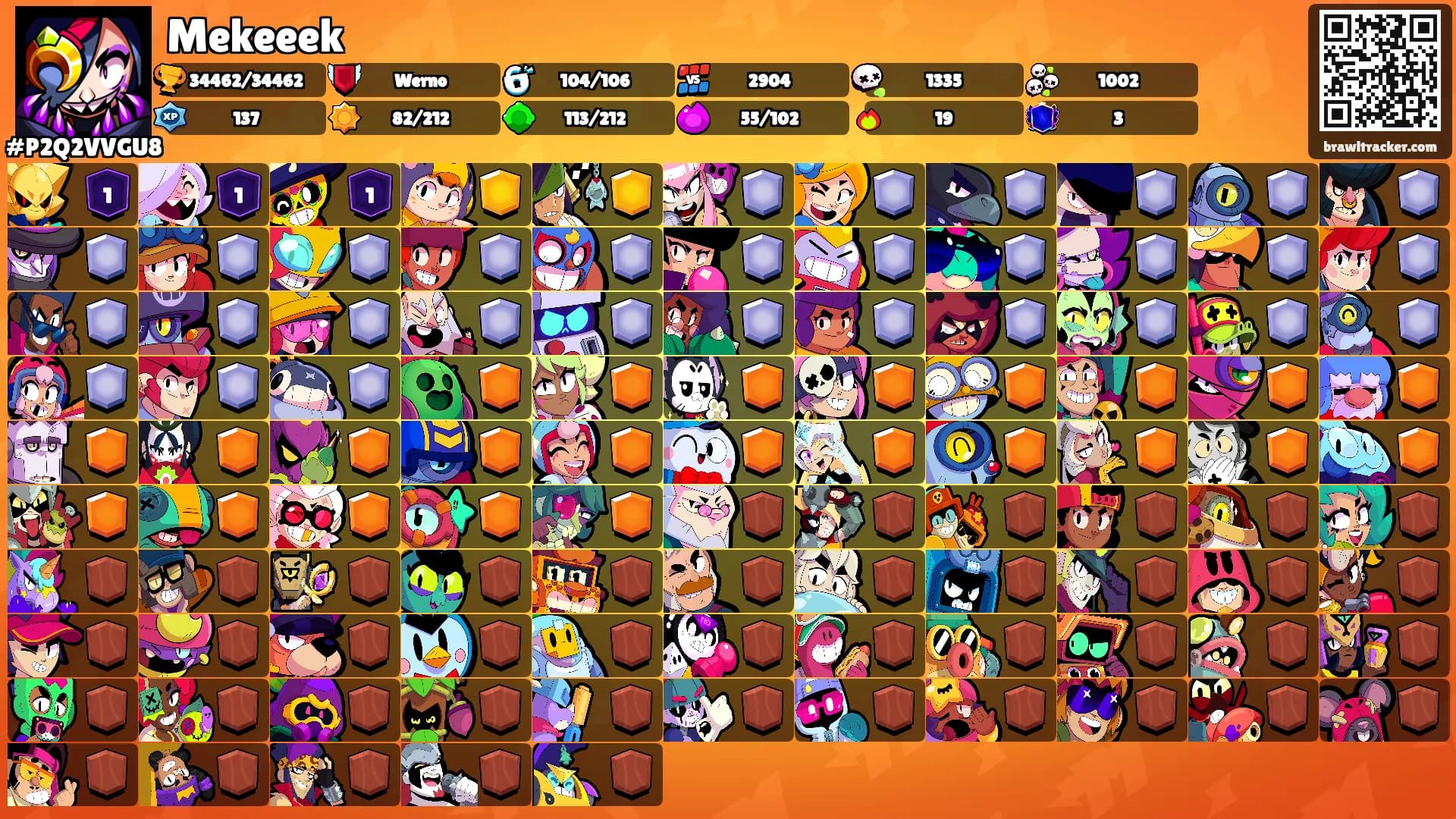 Mekeeek's Ranks