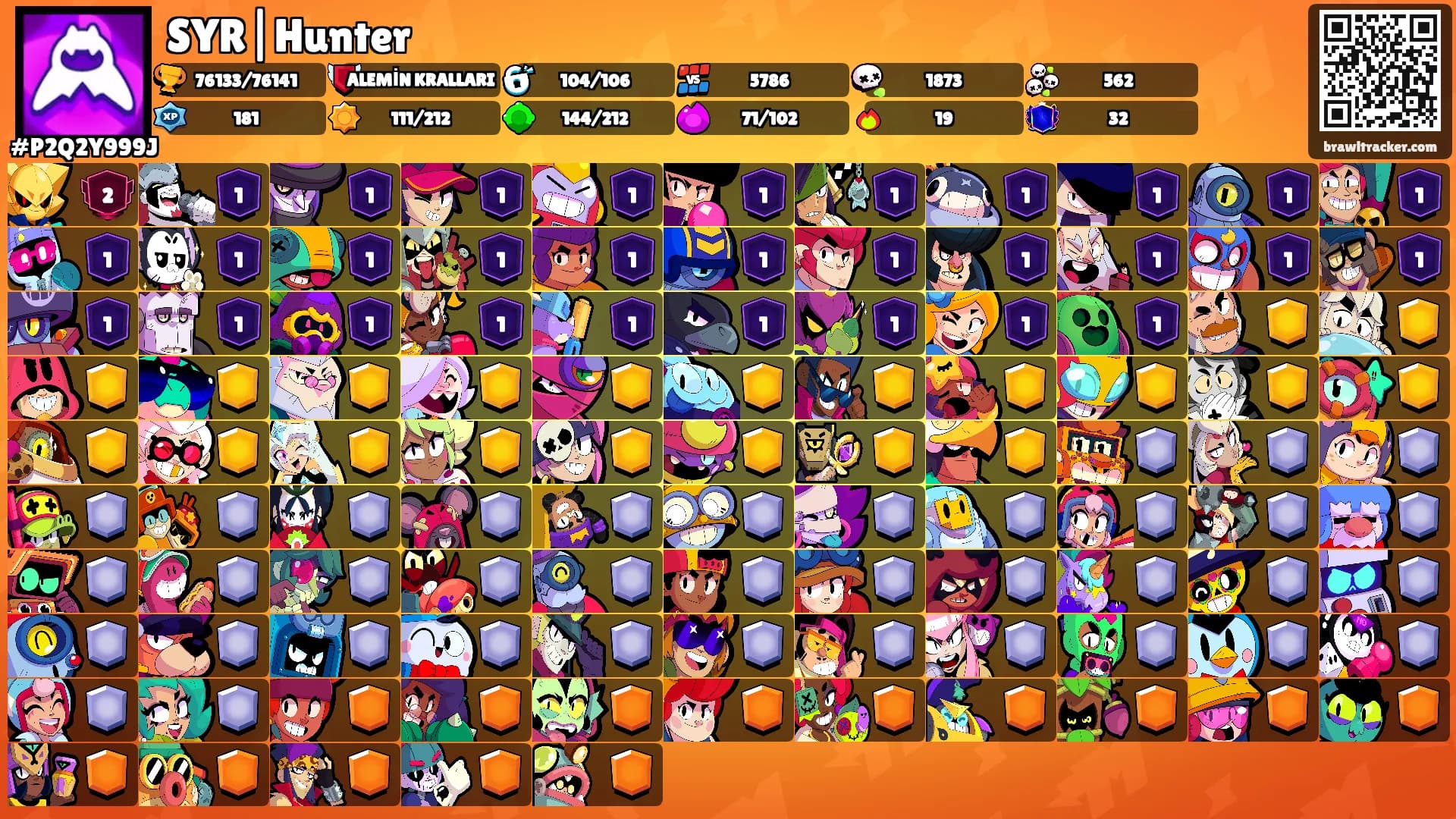 SYR|Hunter's Ranks