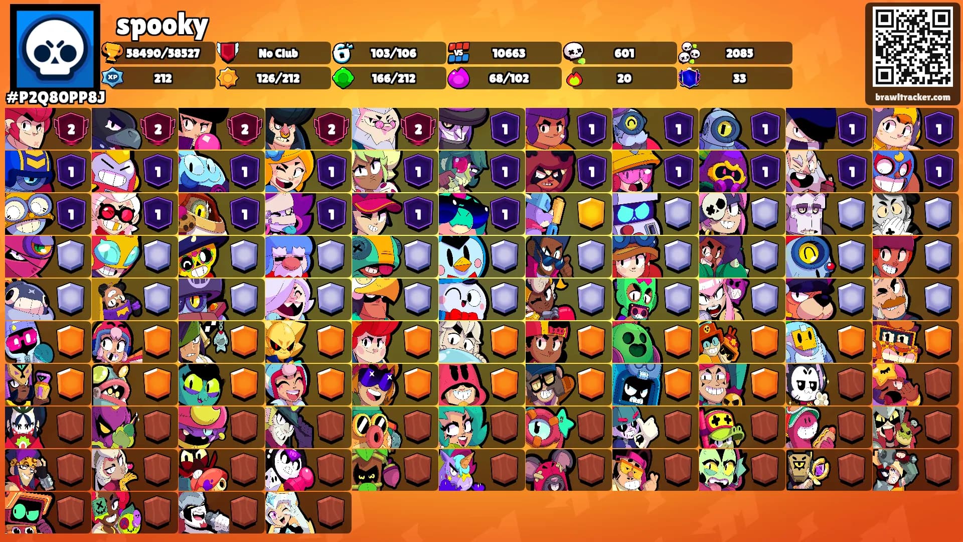 ﷼spooky's Ranks
