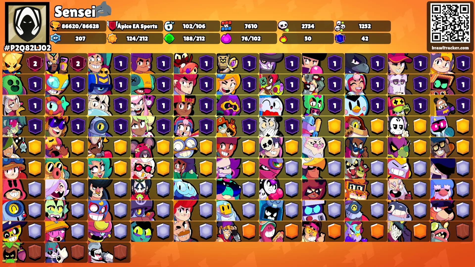 Sensei🦈's Ranks