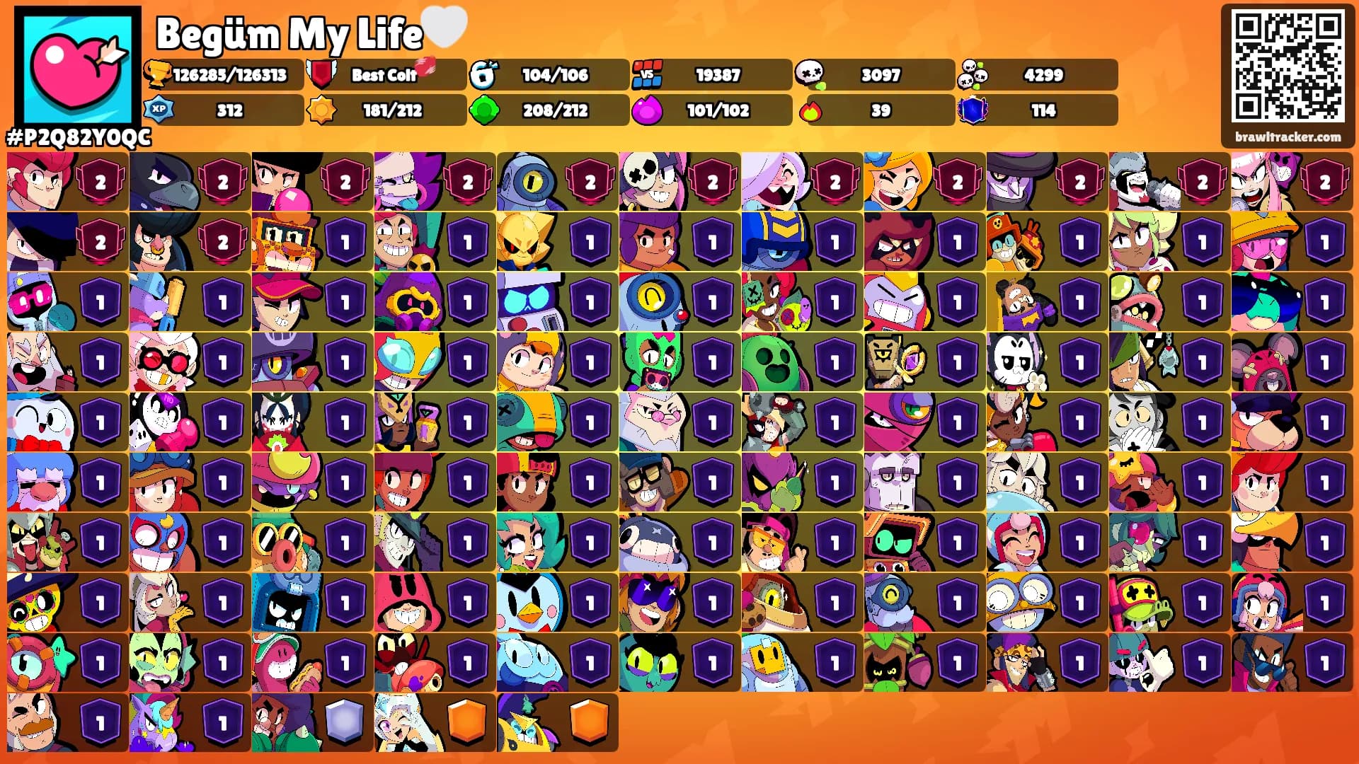 Begüm My Life🤍's Ranks