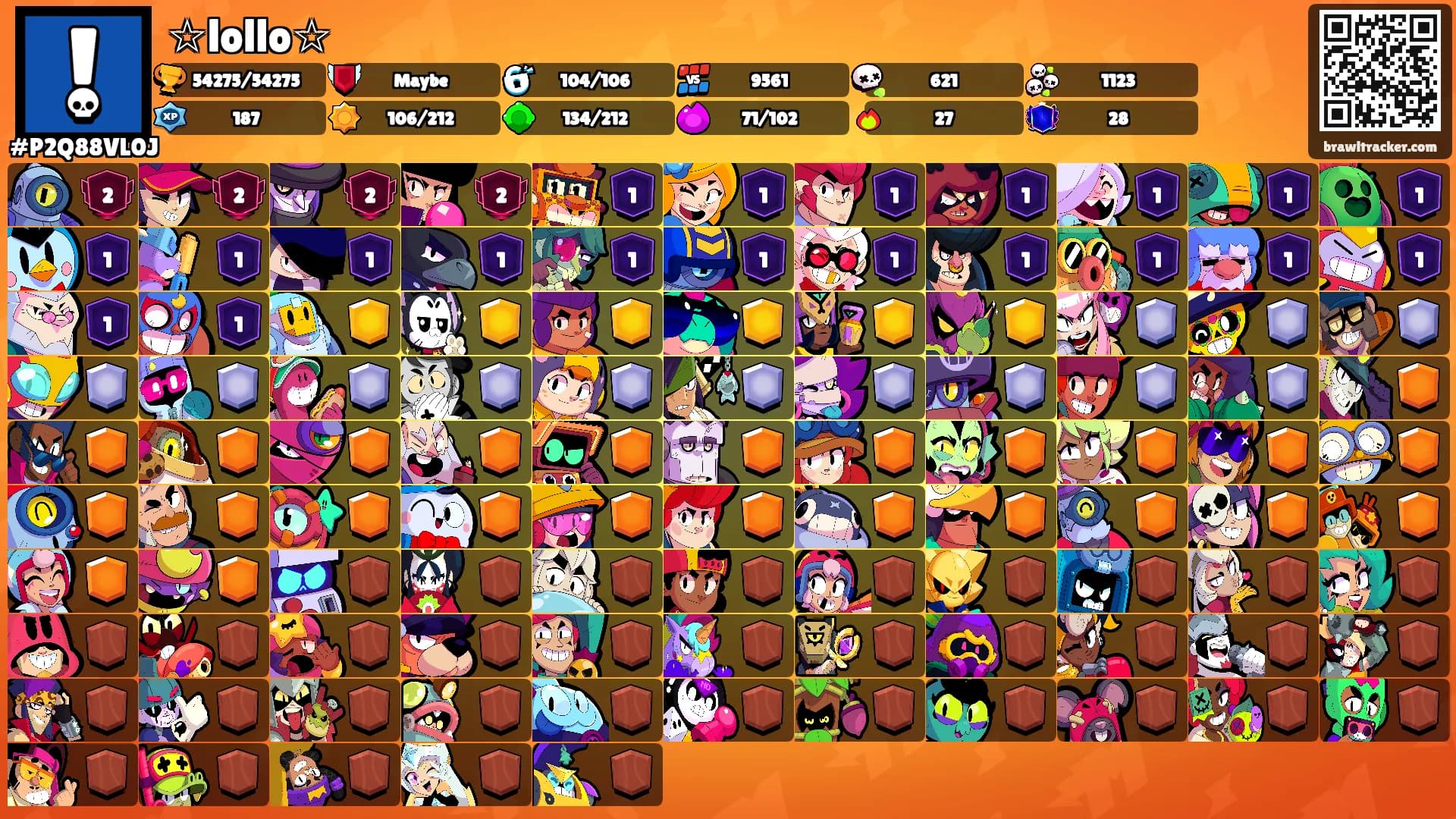 ☆lollo☆'s Ranks