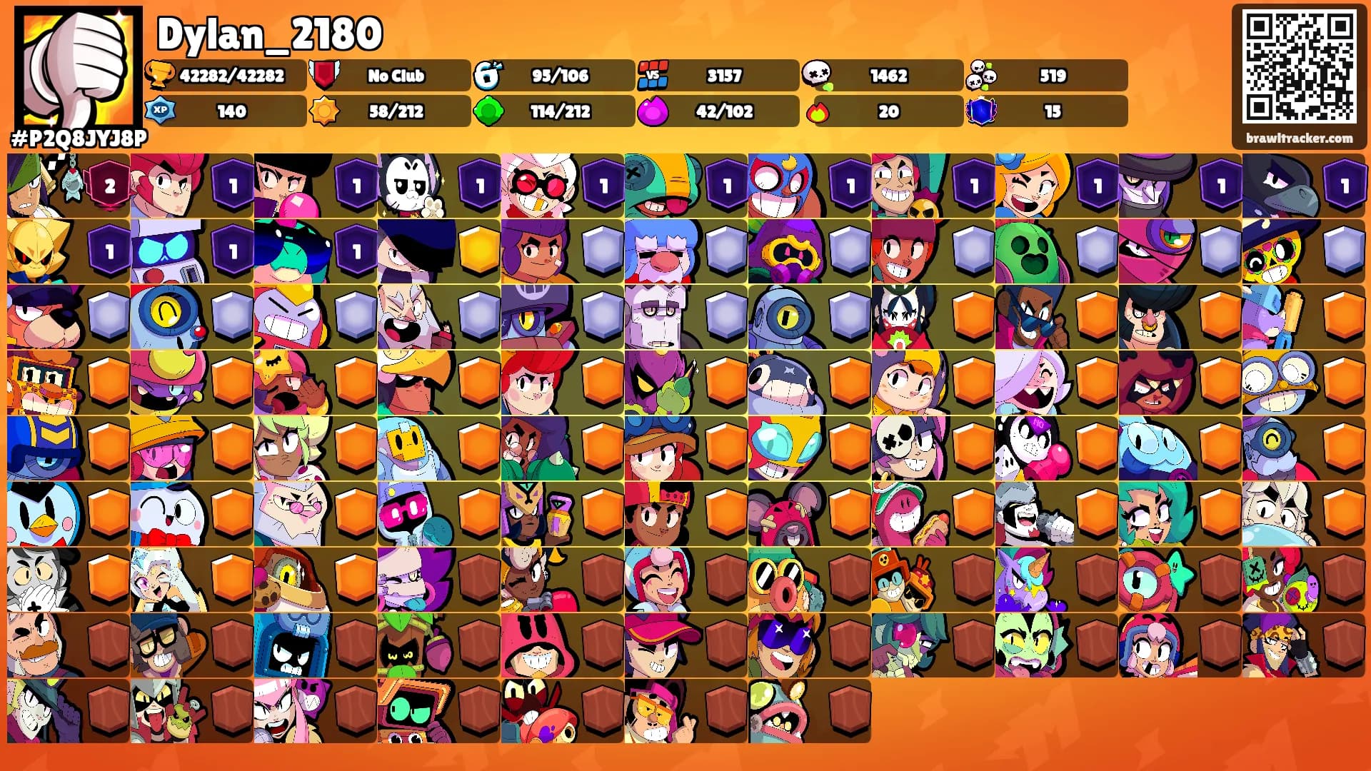 Dylan_2180's Ranks