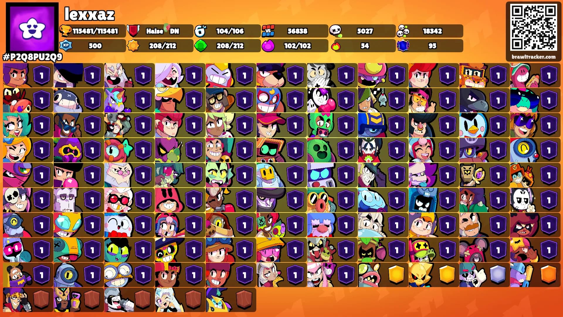 lexxaz's Ranks