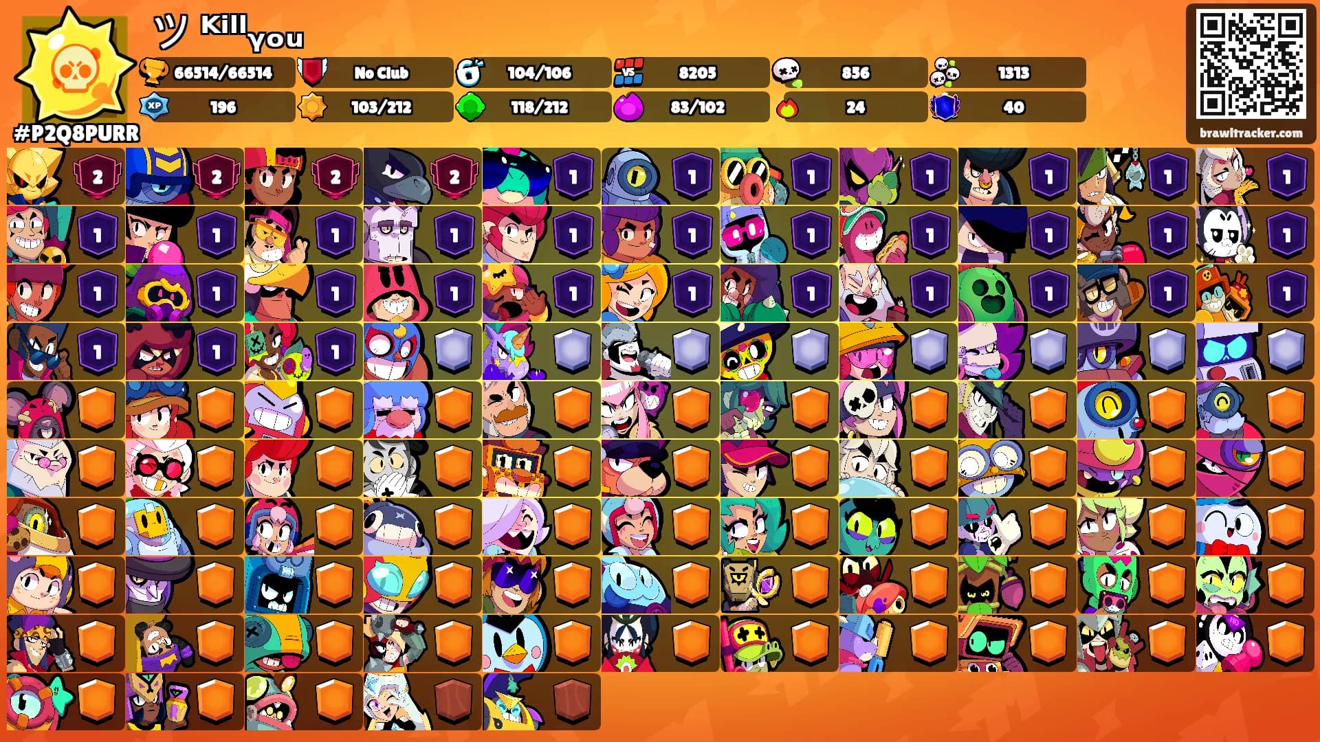 ツ ᴷⁱˡˡᵧₒᵤ's Ranks