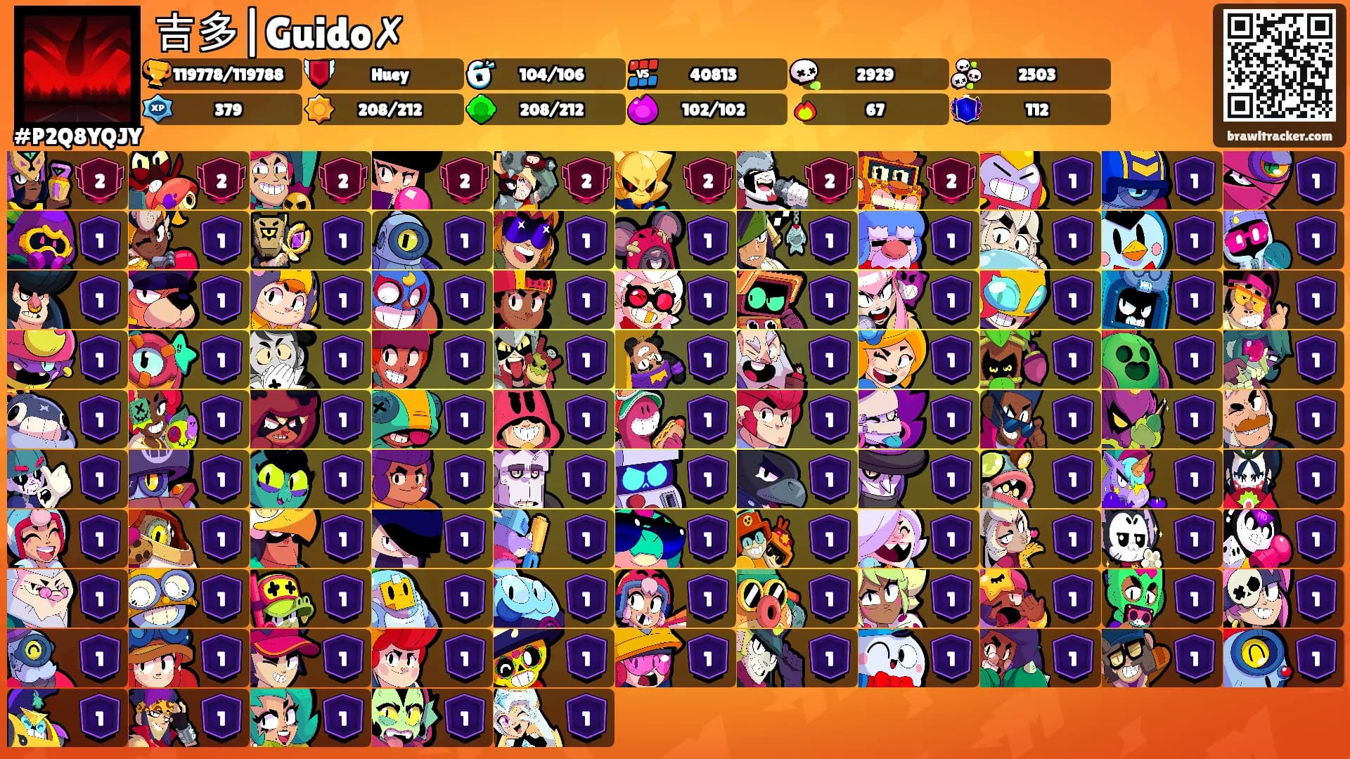 吉多|Guido✗'s Ranks