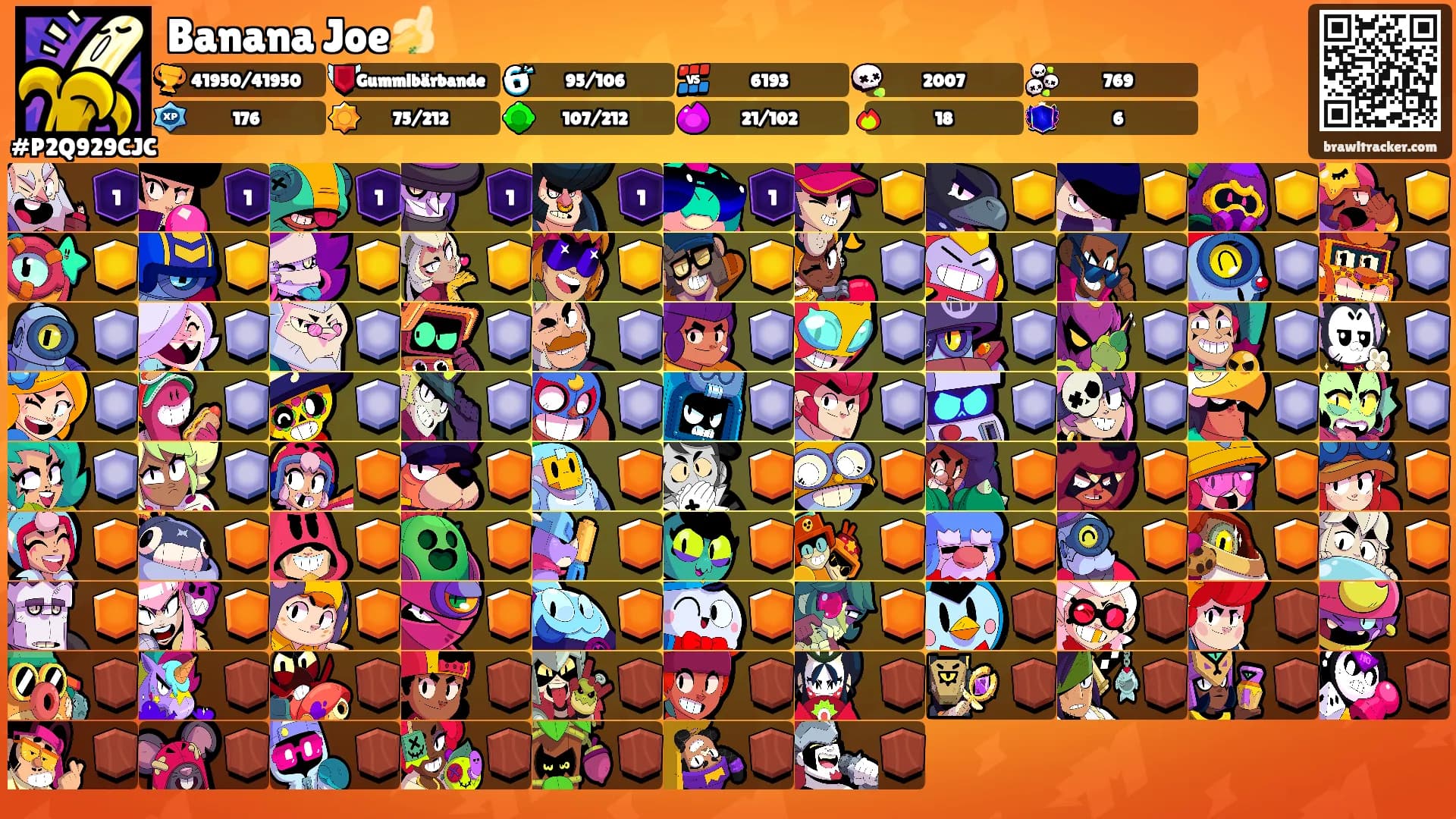 Banana Joe🍌's Ranks