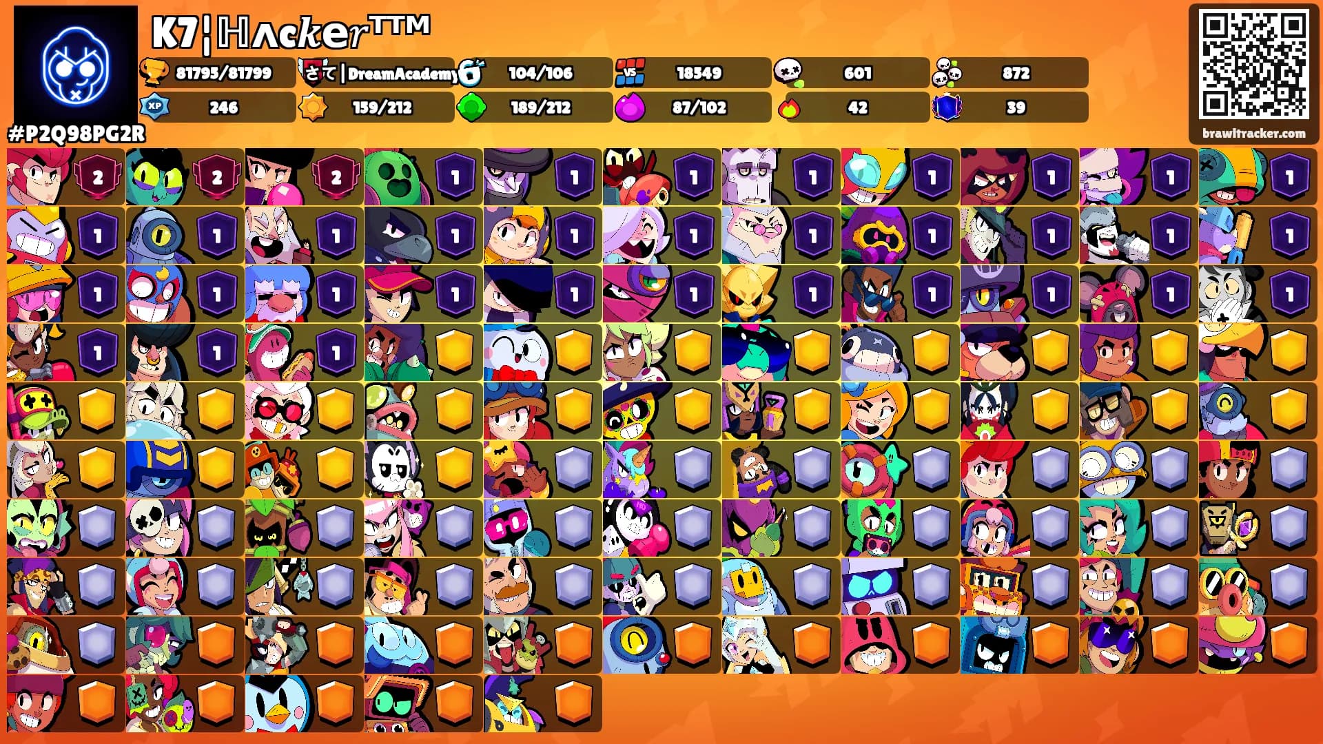 K7¦ℍᴧc𝒌𝗲𝑟ᵀᵀᴹ's Ranks