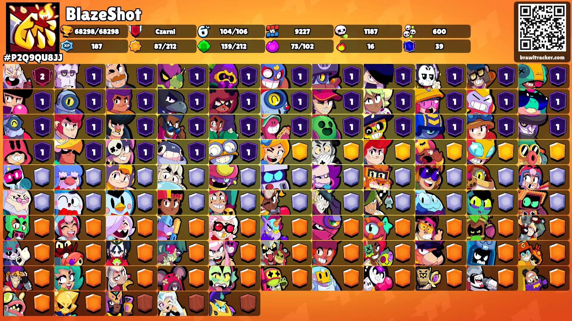 BlazeShot's Ranks